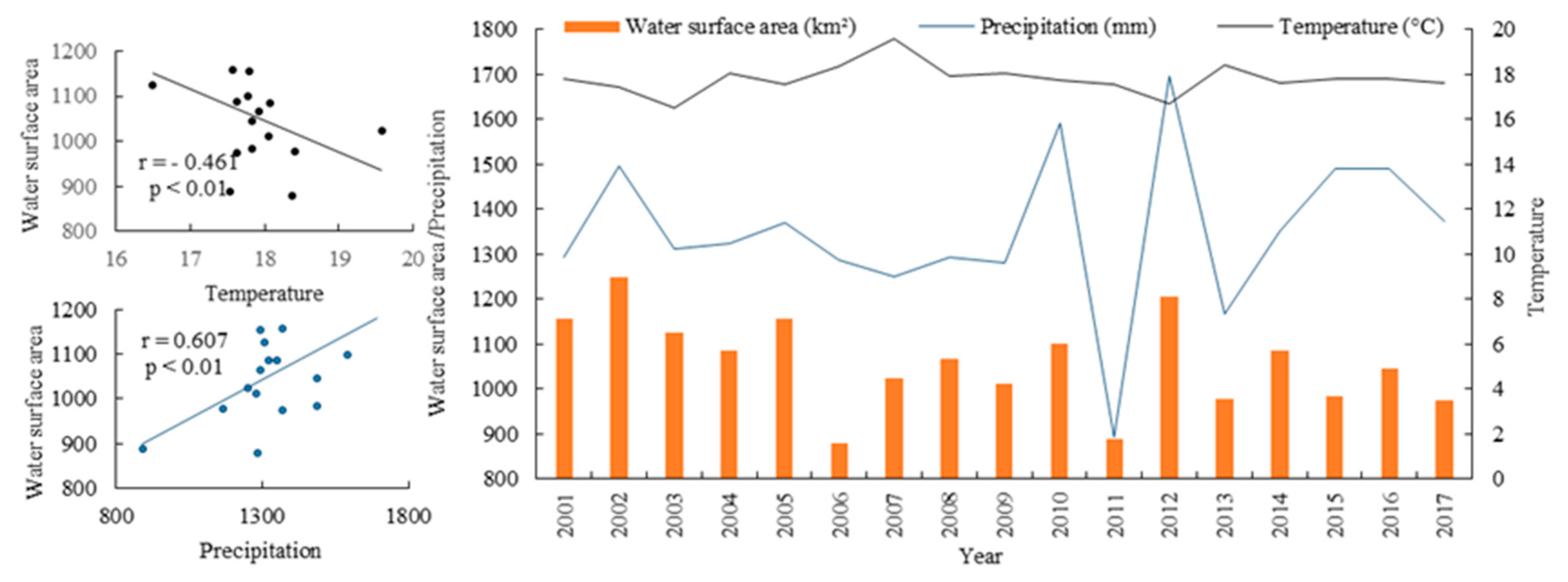 Remotesensing 12 03622 g014