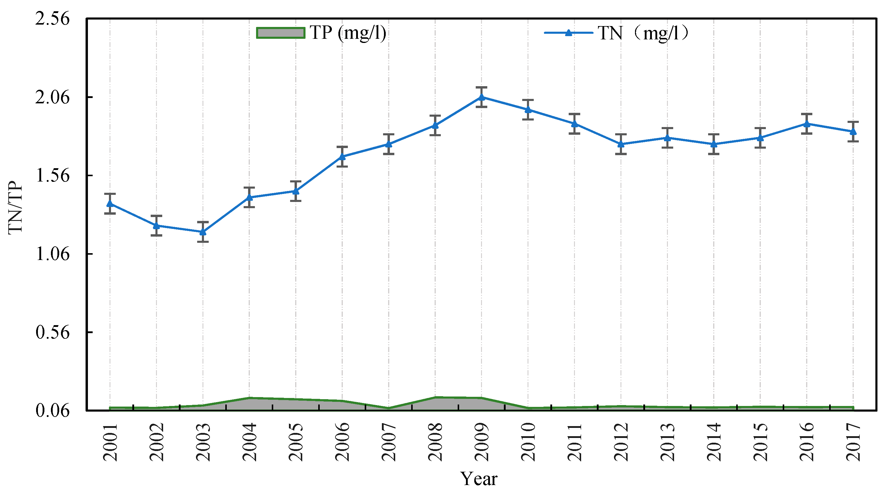 Remotesensing 12 03622 g015