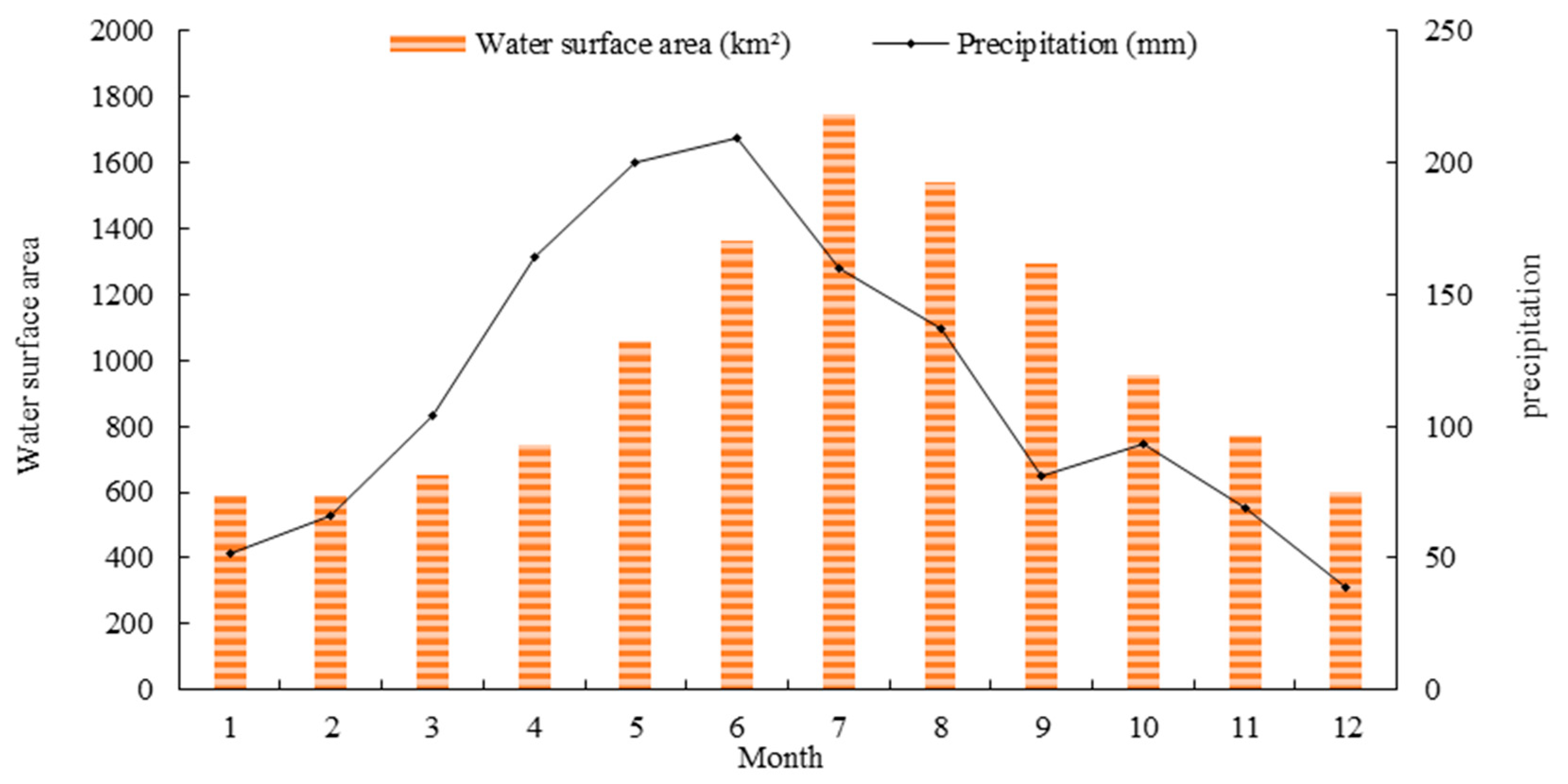 Remotesensing 12 03622 g017