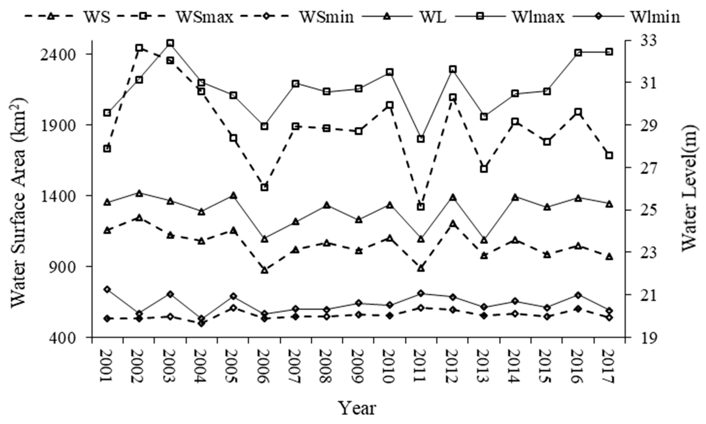 Remotesensing 12 03622 g019