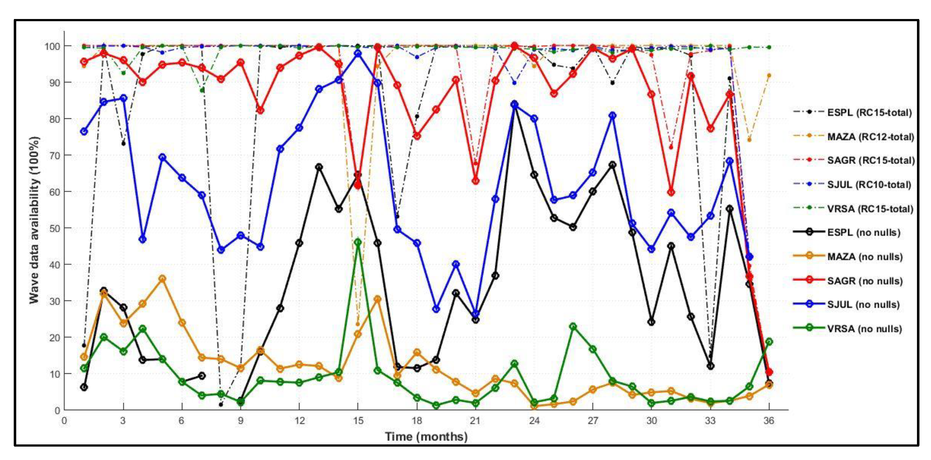 Remotesensing 12 03623 g005