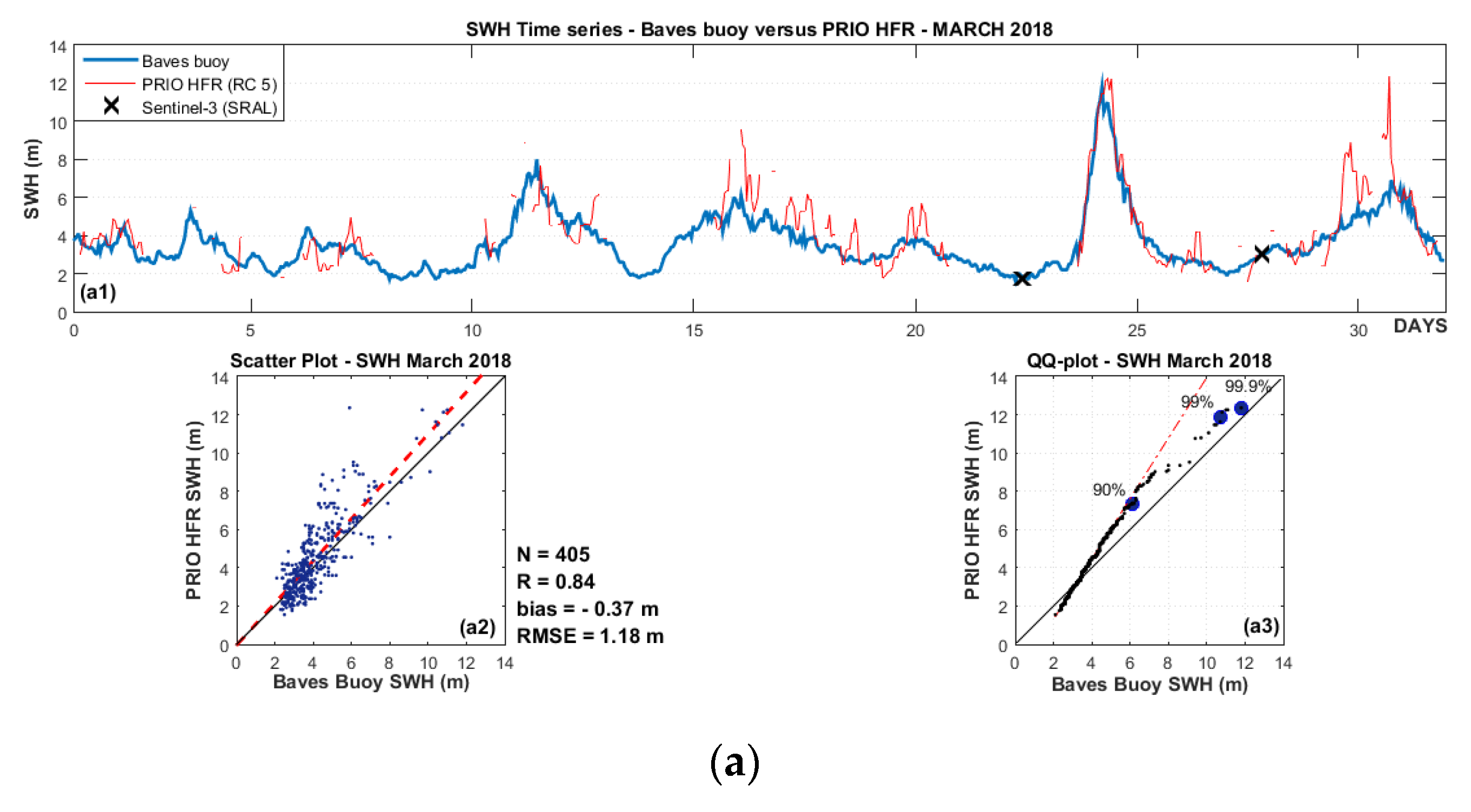 Remotesensing 12 03623 g008a