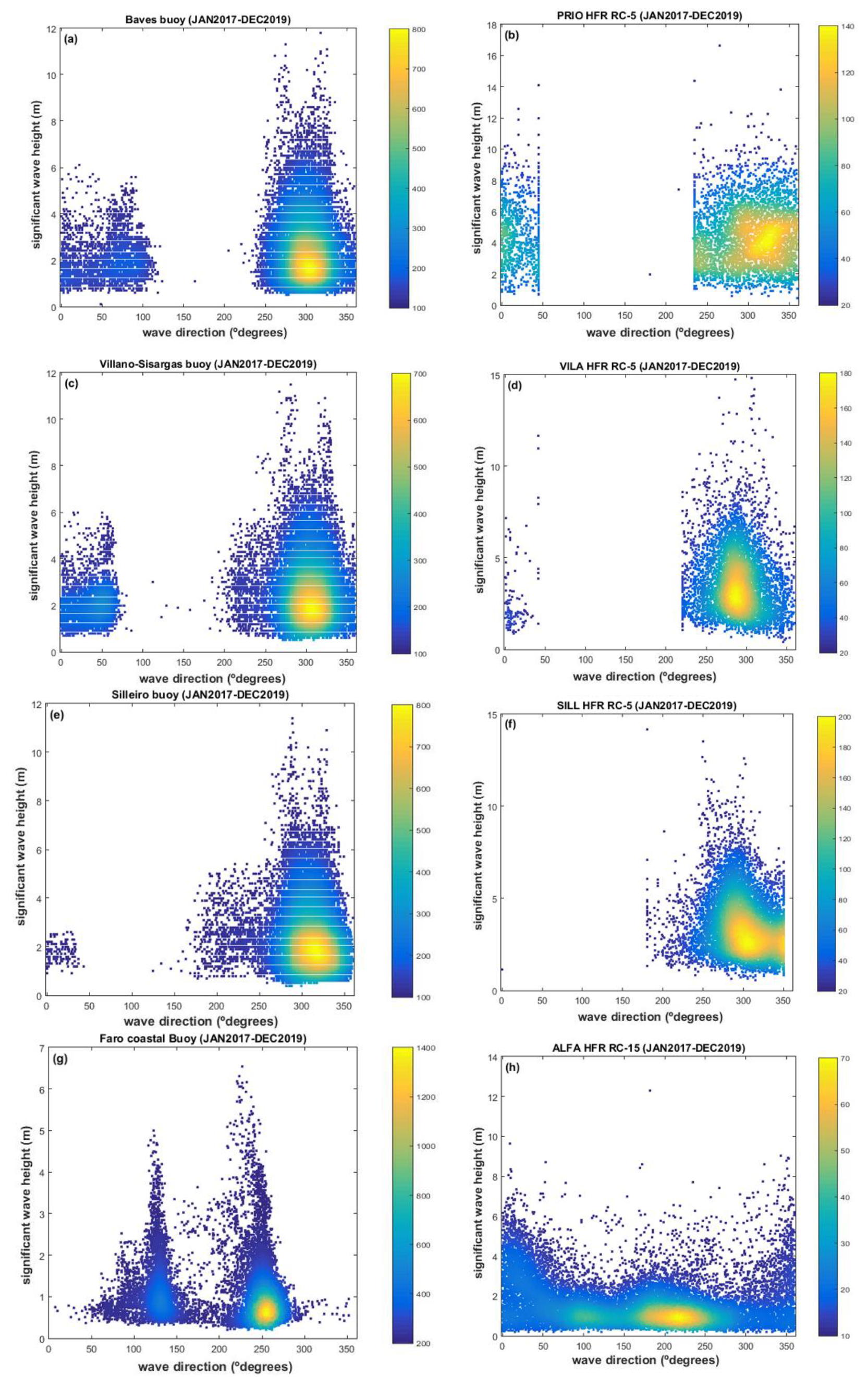 Remotesensing 12 03623 g010