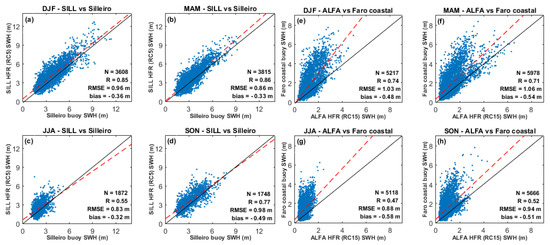 Remotesensing 12 03623 g0a2