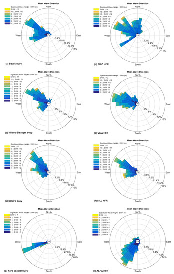 Remotesensing 12 03623 g0a4