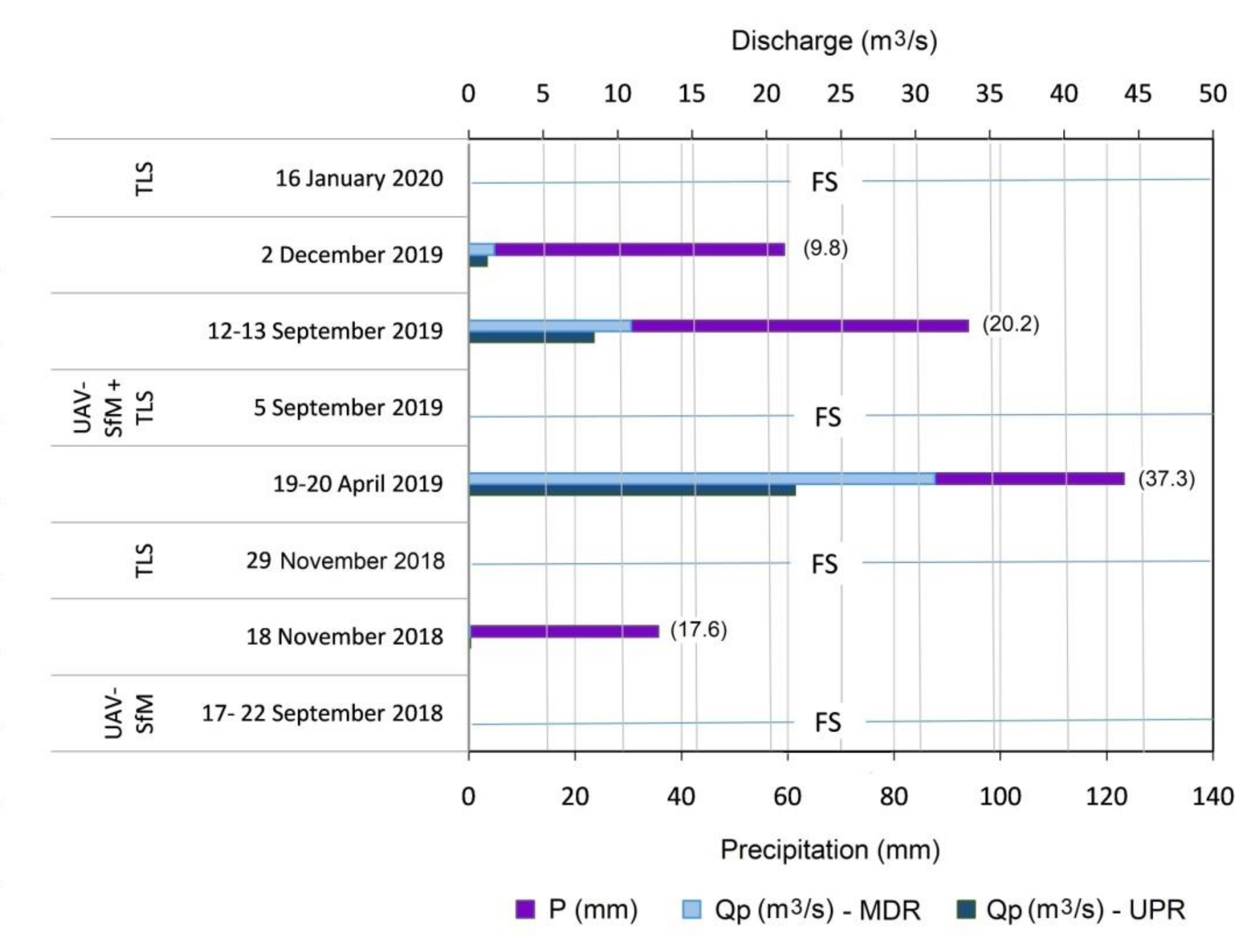 Remotesensing 12 03624 g002