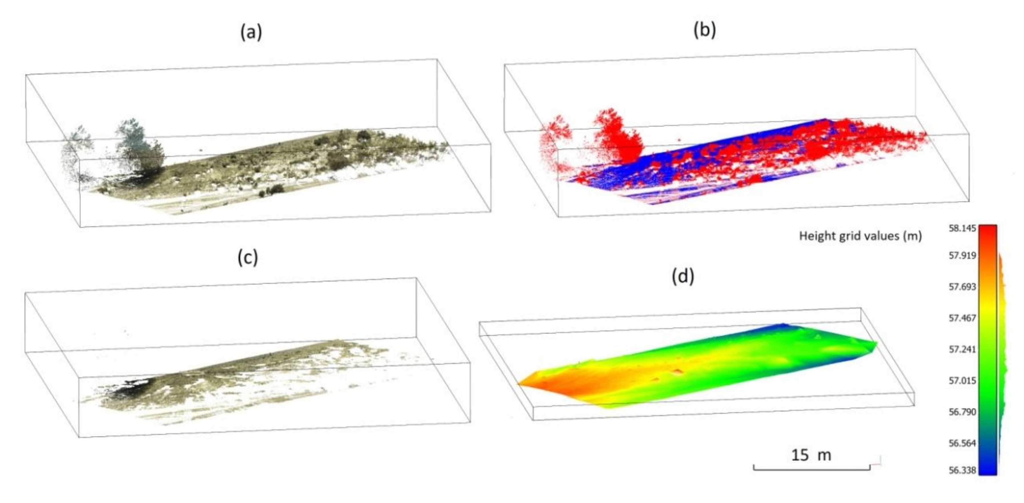 Remotesensing 12 03624 g003