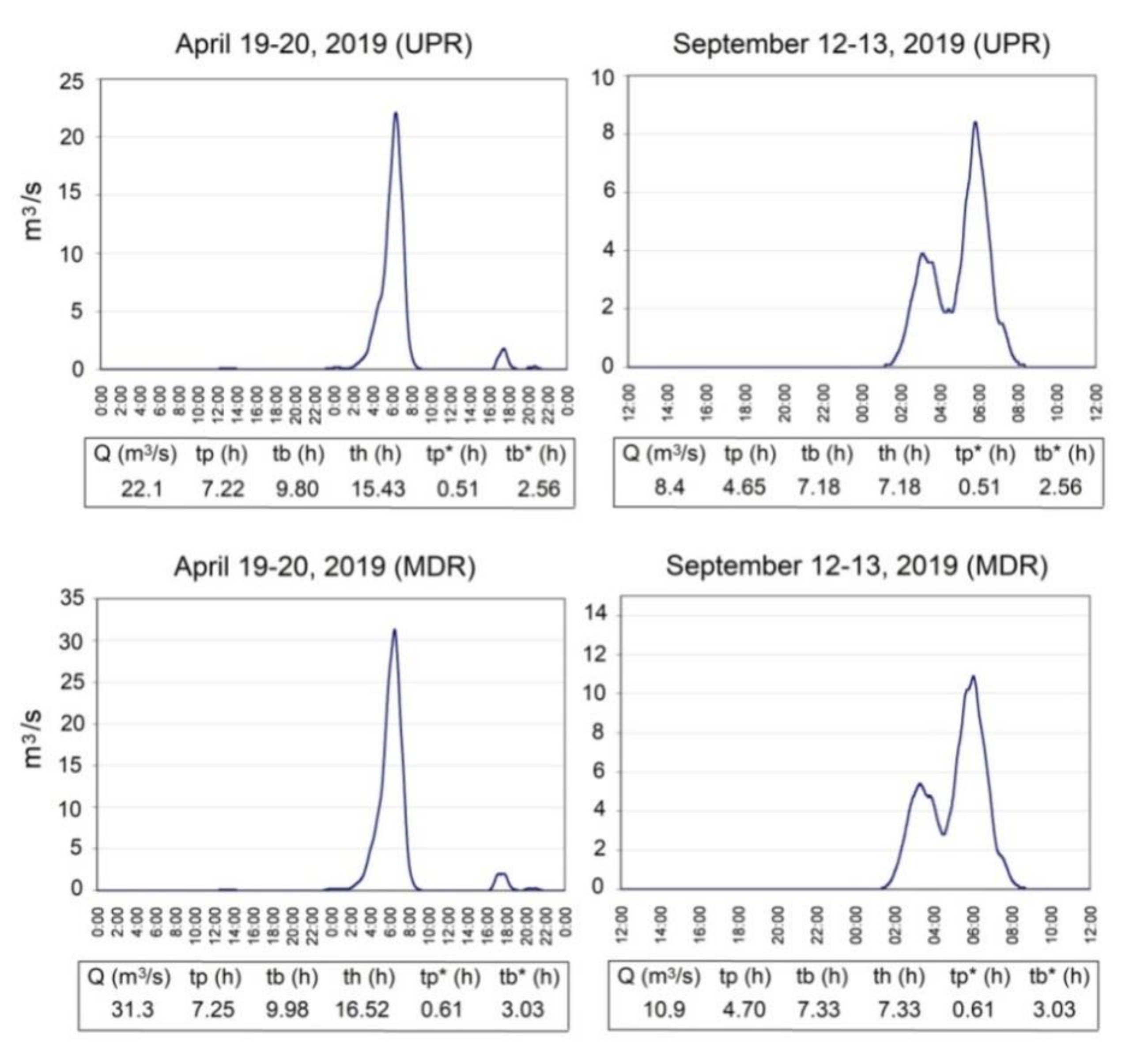 Remotesensing 12 03624 g004