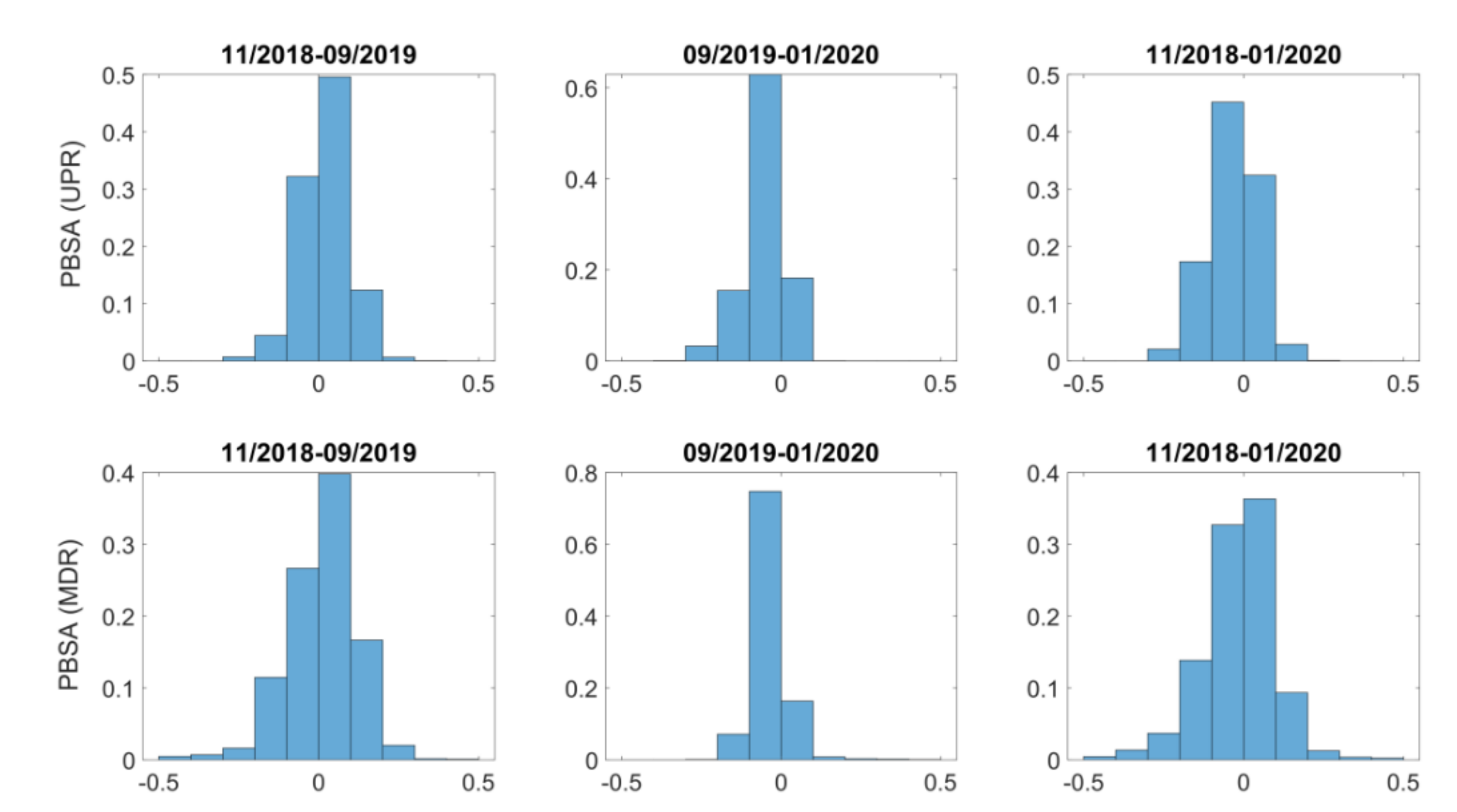 Remotesensing 12 03624 g009