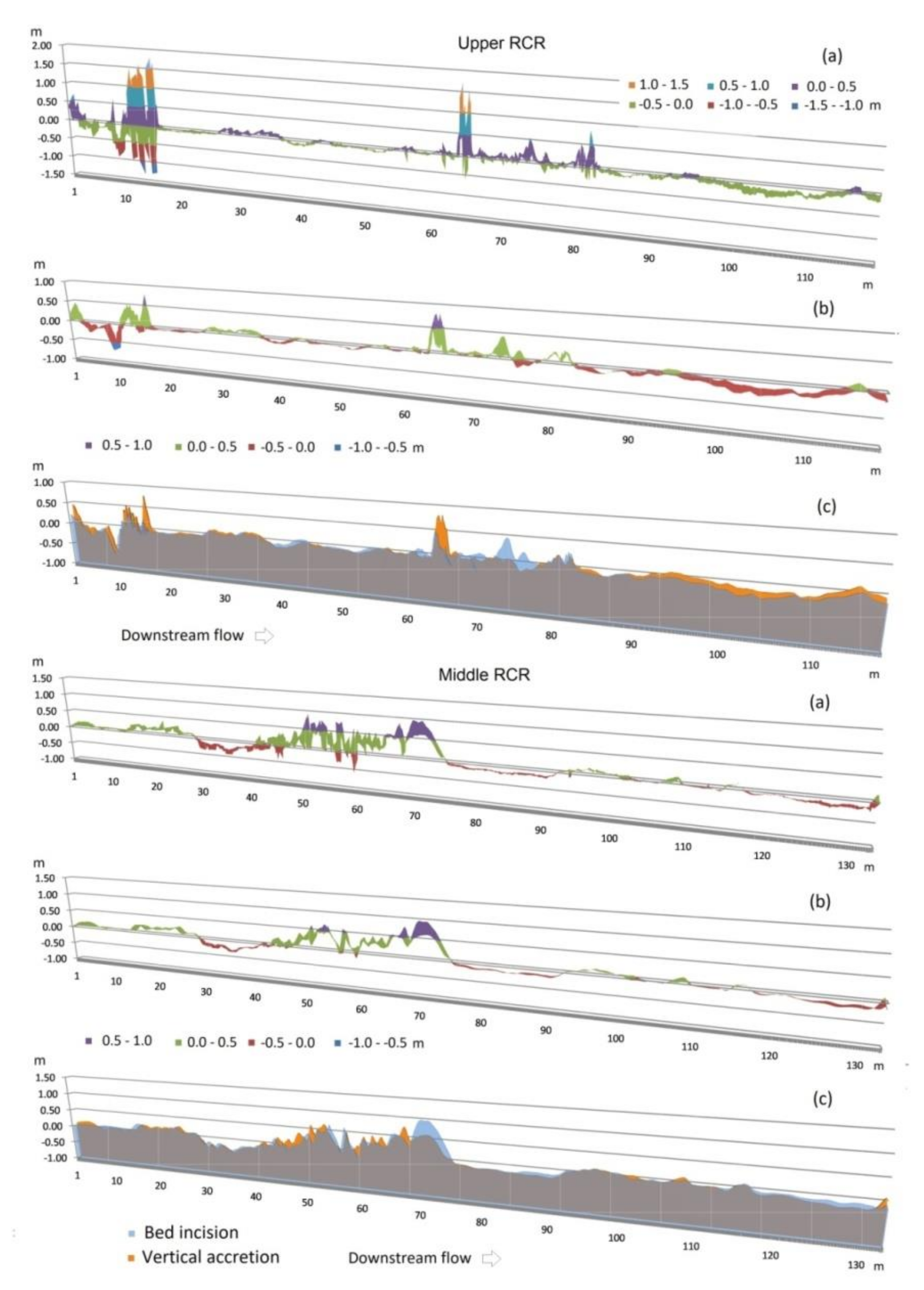 Remotesensing 12 03624 g010