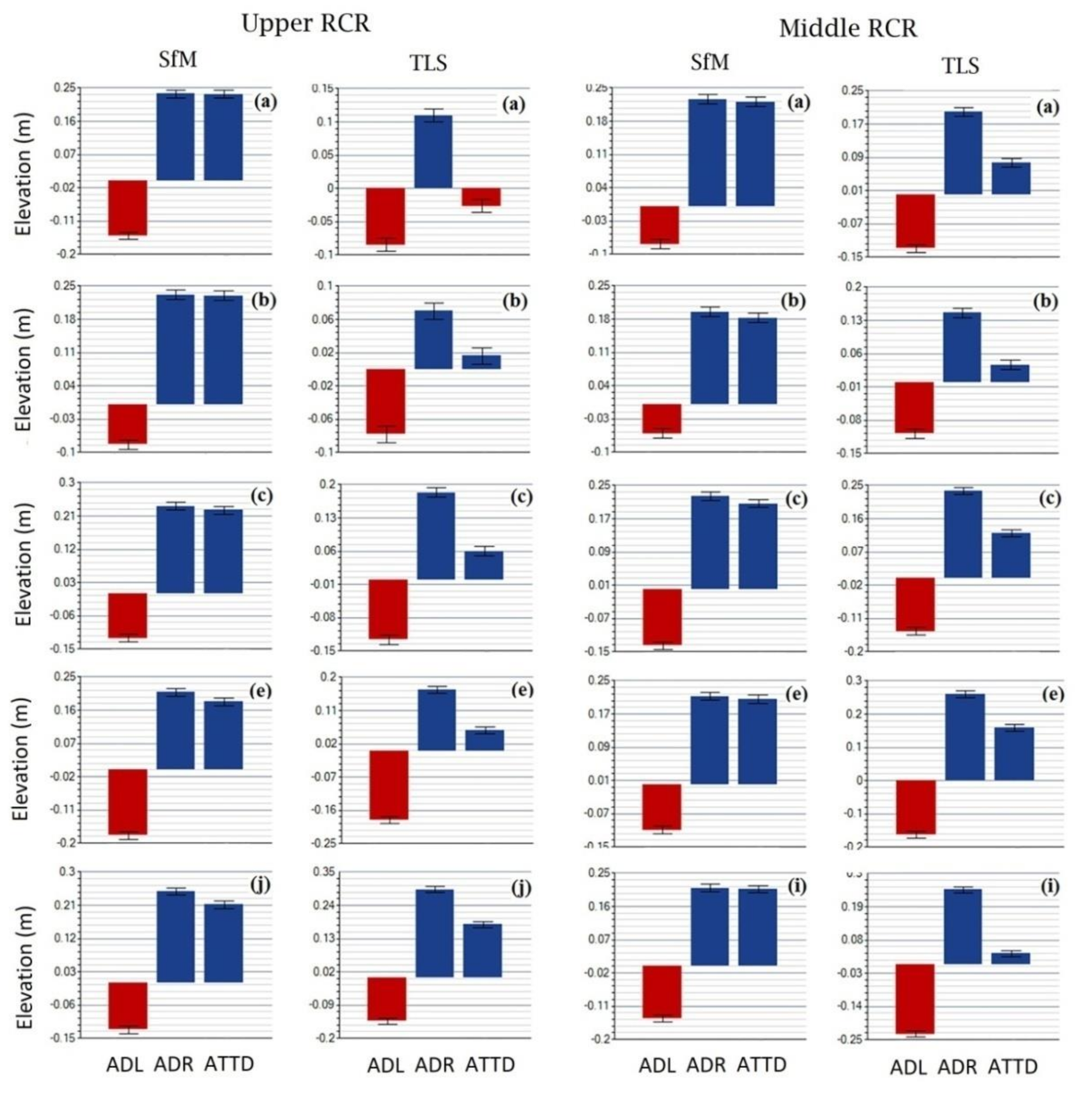 Remotesensing 12 03624 g011