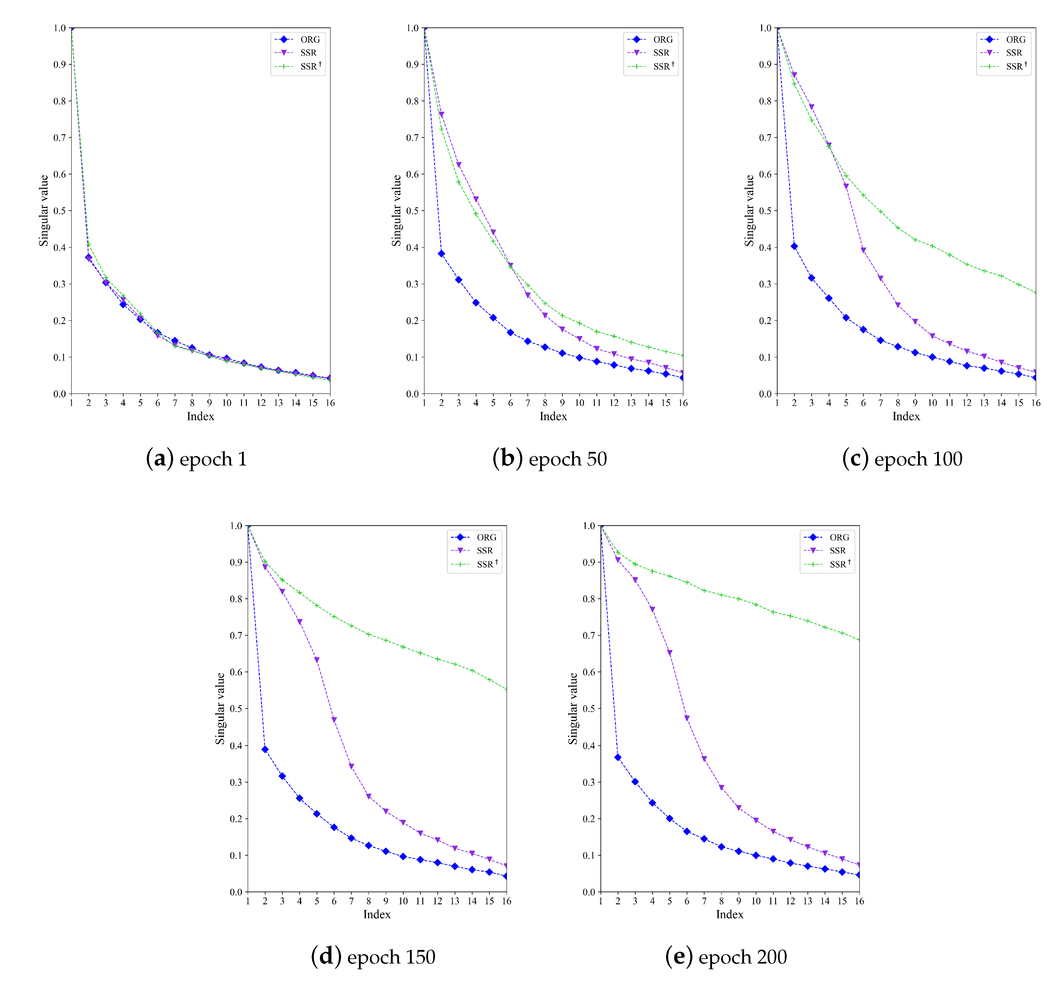 Remotesensing 12 03628 g009