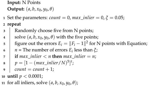 Remotesensing 12 03630 i001 Remotesensing 12 03630 i001