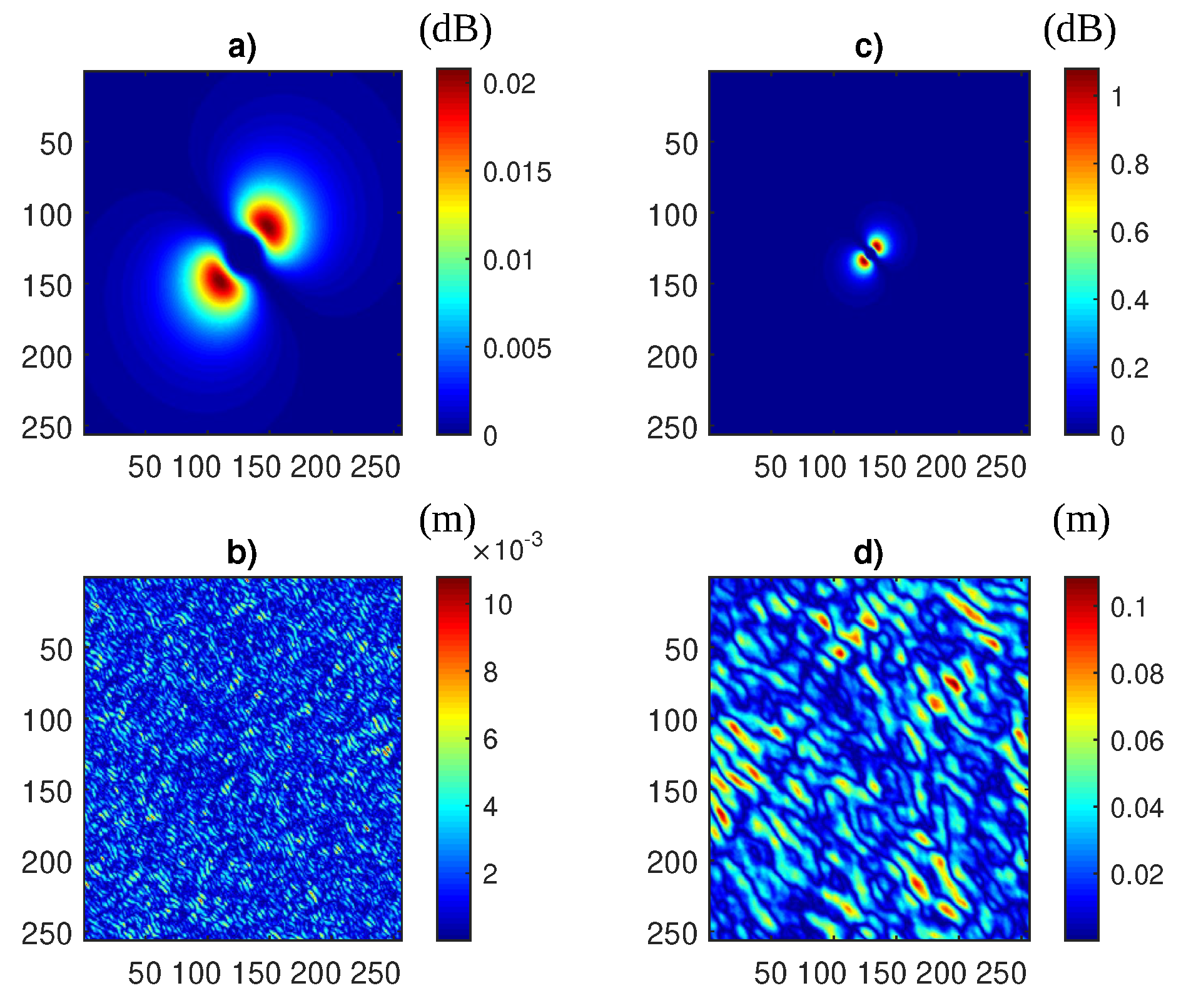 Remotesensing 12 03631 g010 Remotesensing 12 03631 g010