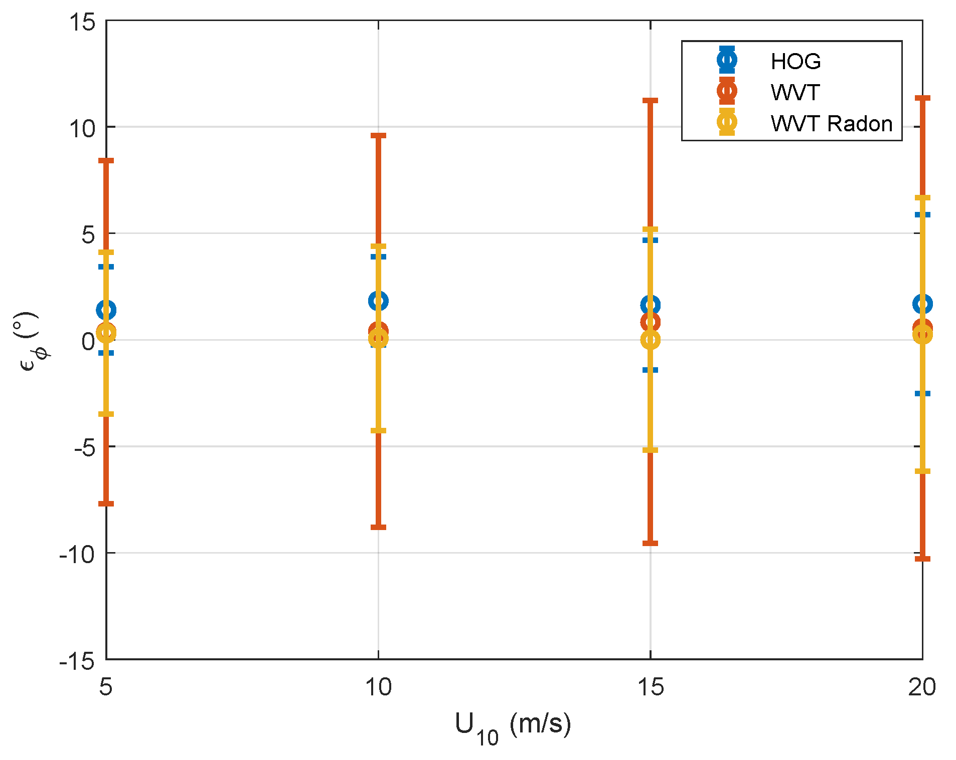 Remotesensing 12 03631 g011 Remotesensing 12 03631 g011