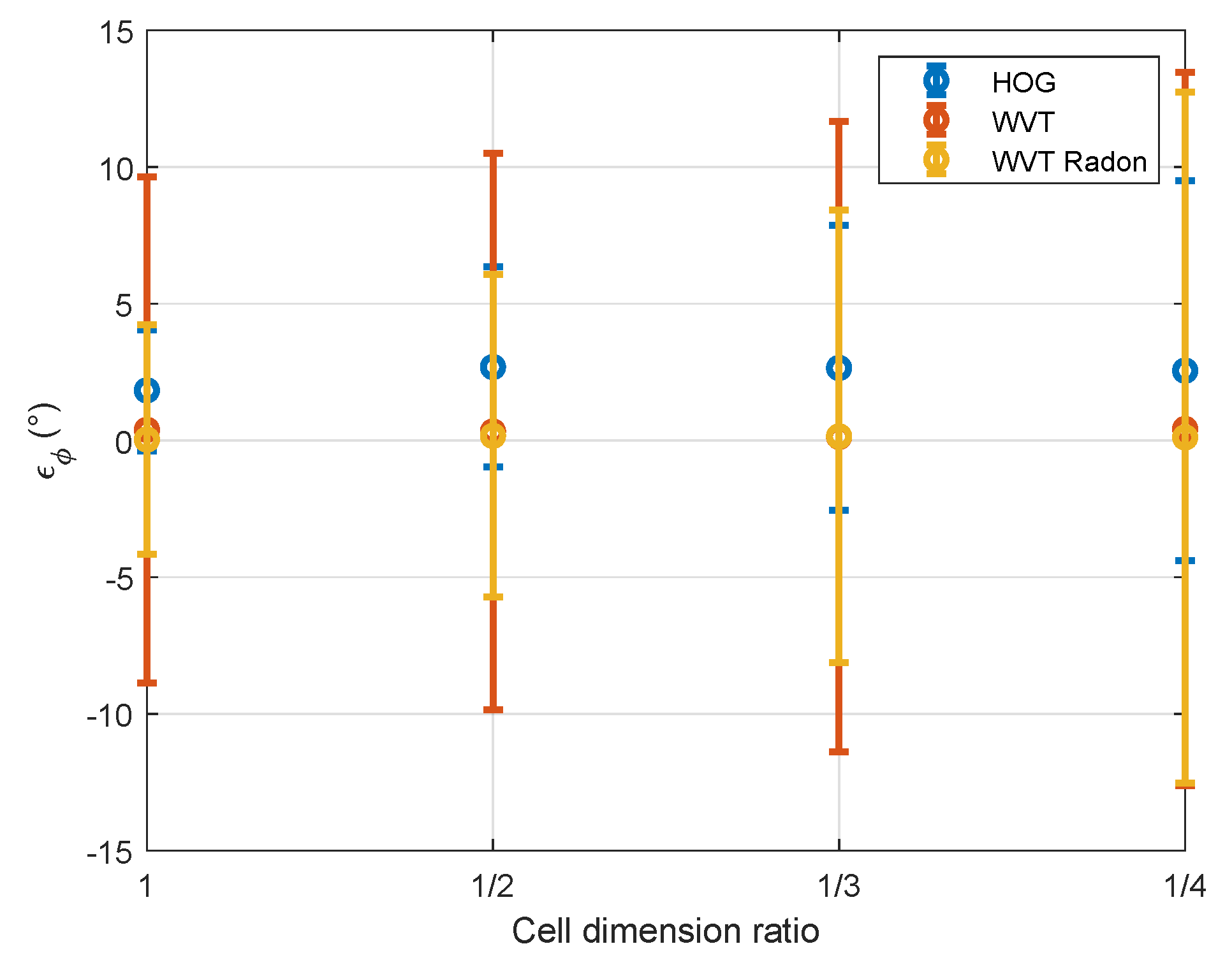 Remotesensing 12 03631 g012 Remotesensing 12 03631 g012