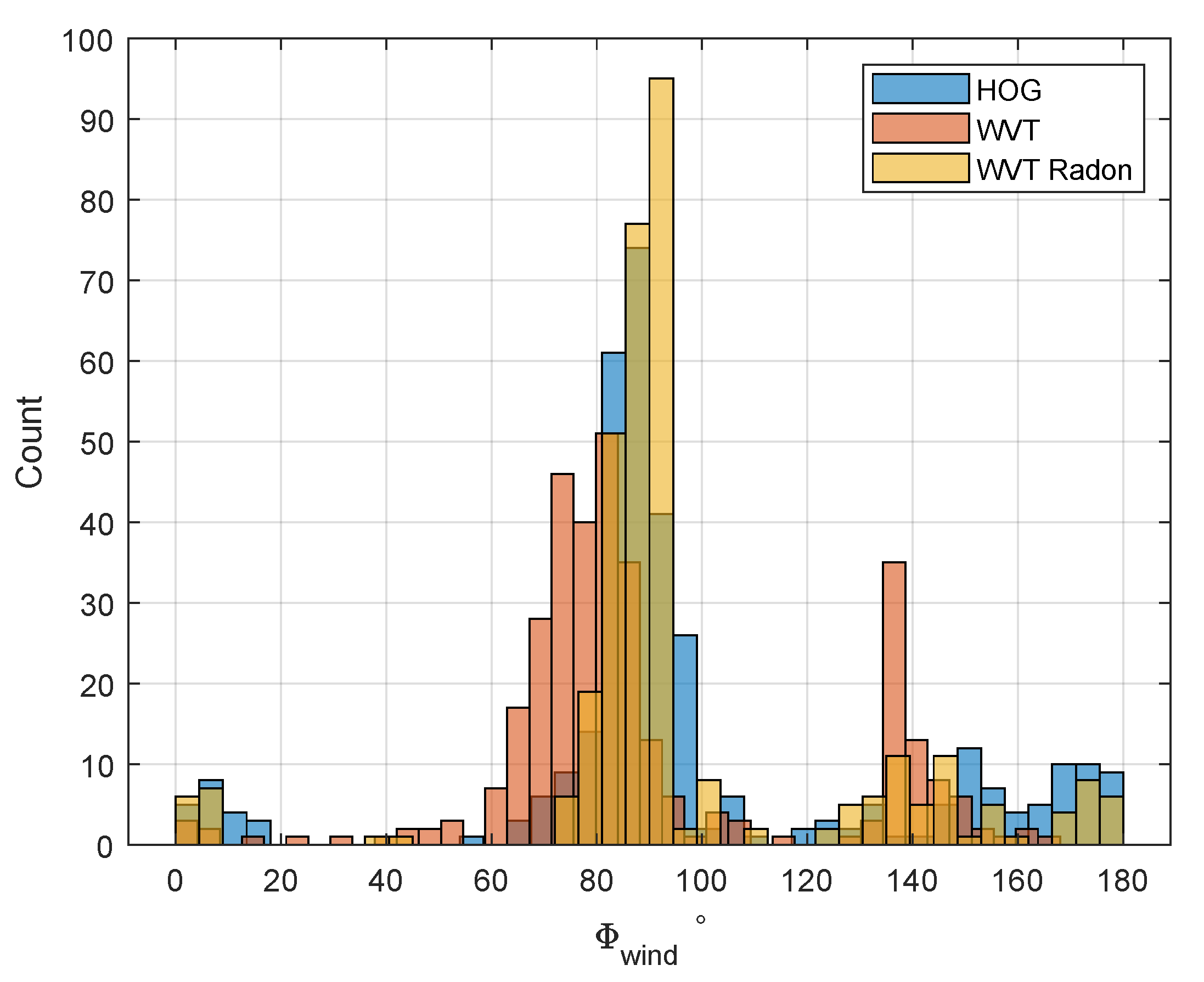 Remotesensing 12 03631 g014 Remotesensing 12 03631 g014
