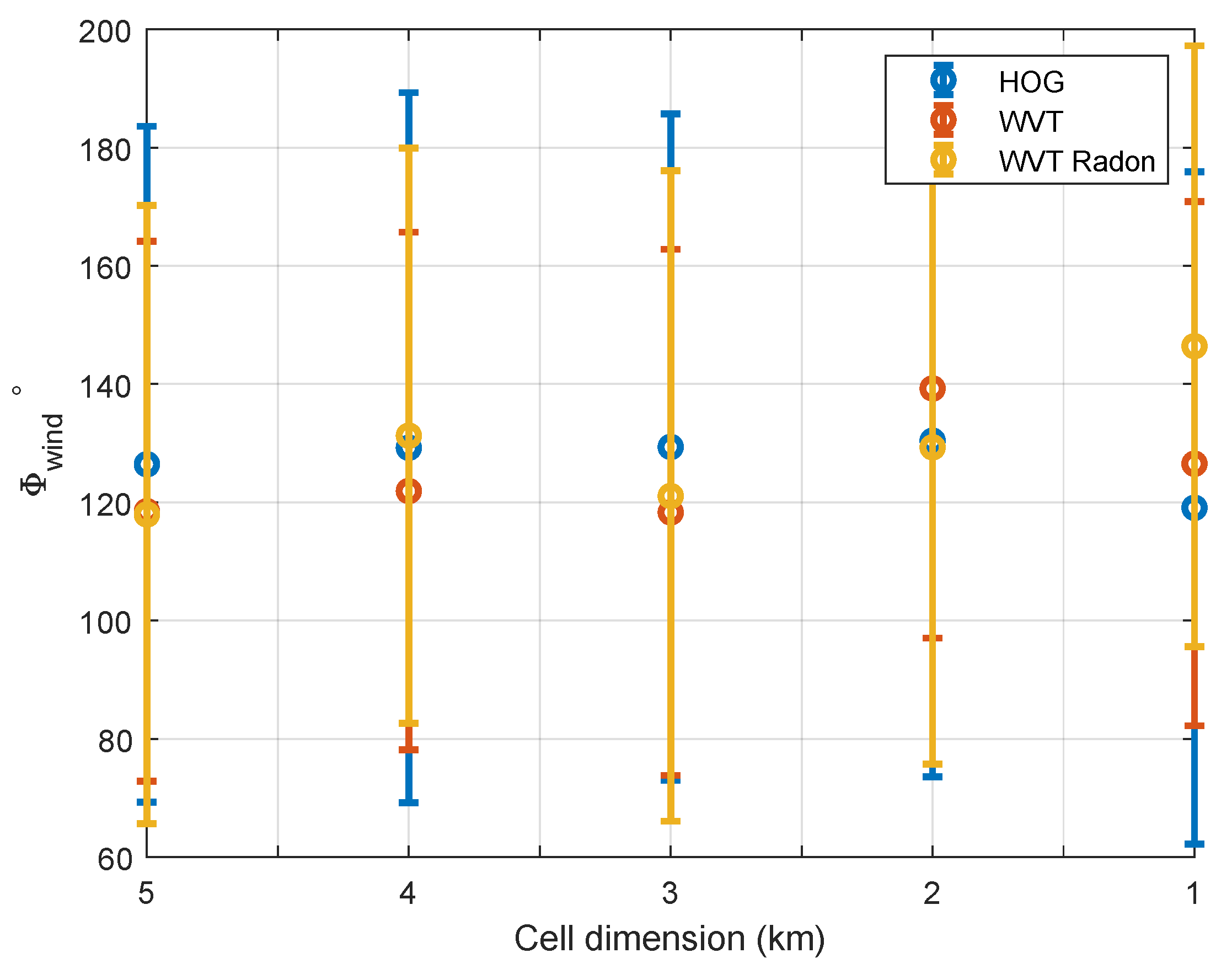 Remotesensing 12 03631 g016 Remotesensing 12 03631 g016