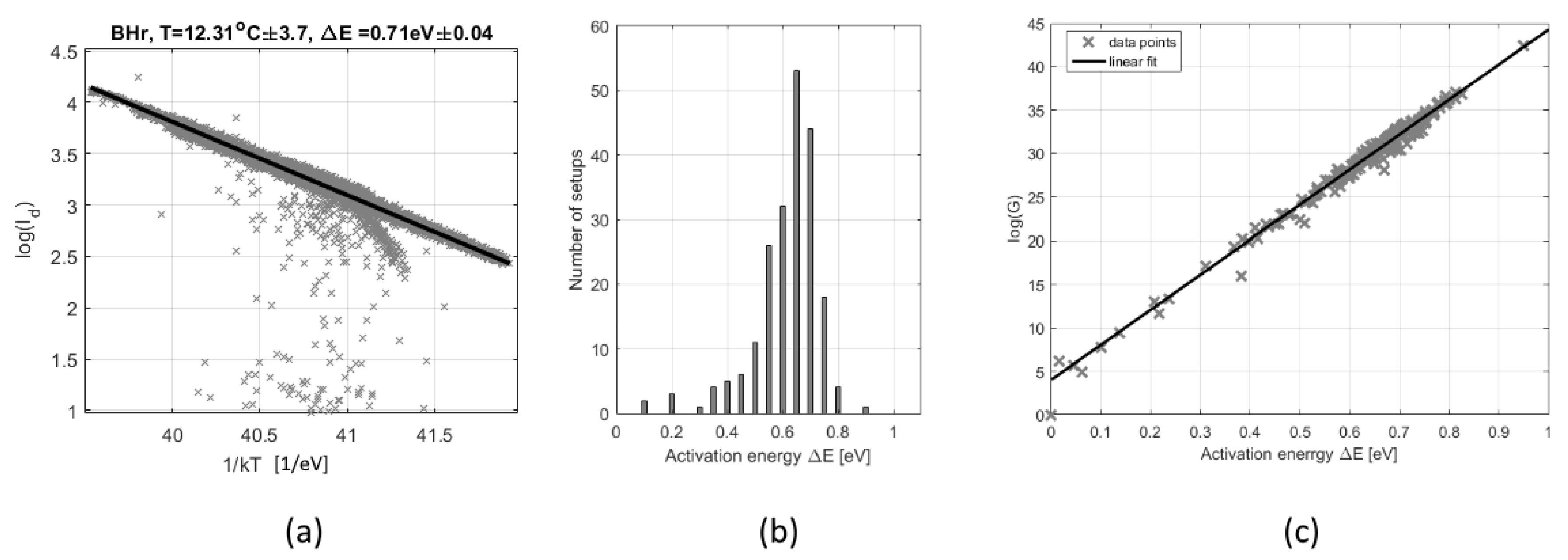 Remotesensing 12 03633 g002