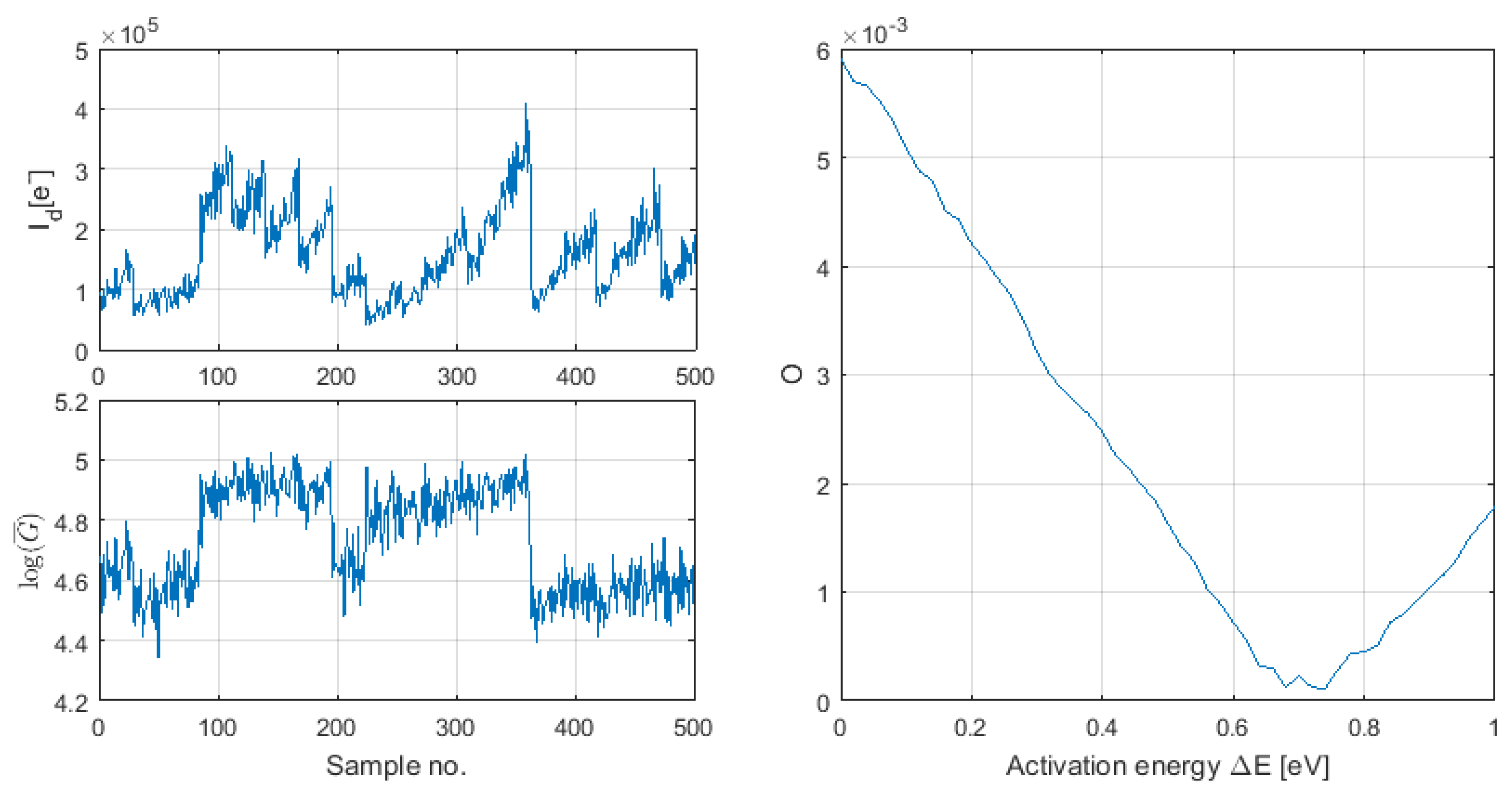 Remotesensing 12 03633 g005