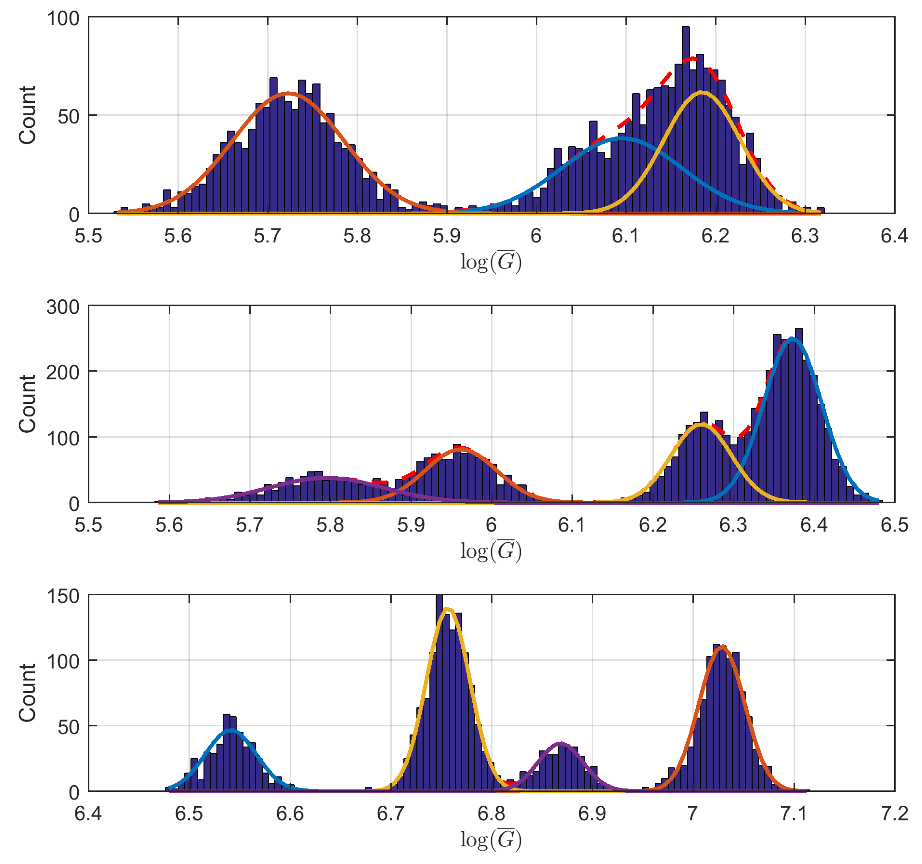 Remotesensing 12 03633 g007