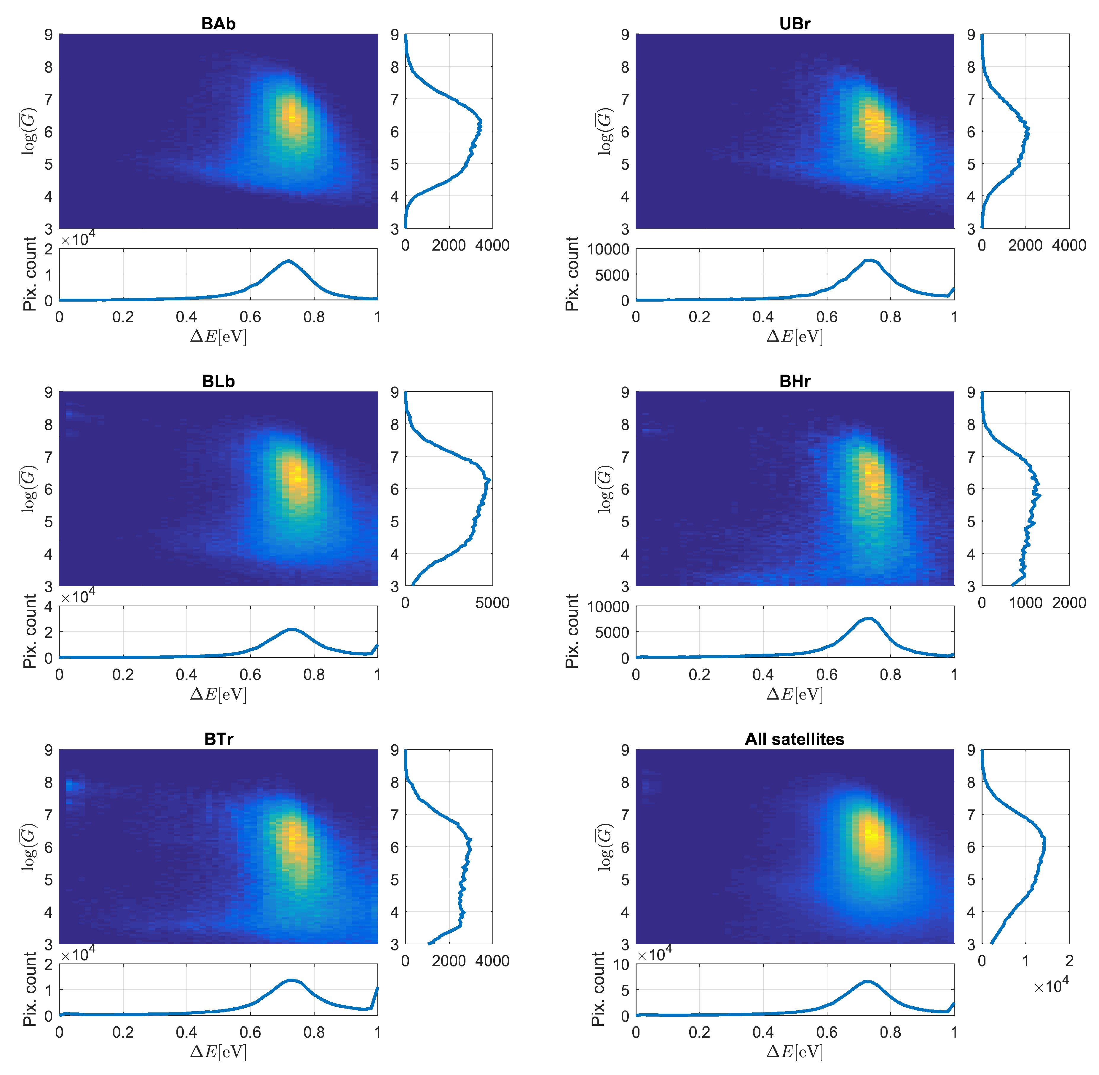 Remotesensing 12 03633 g010