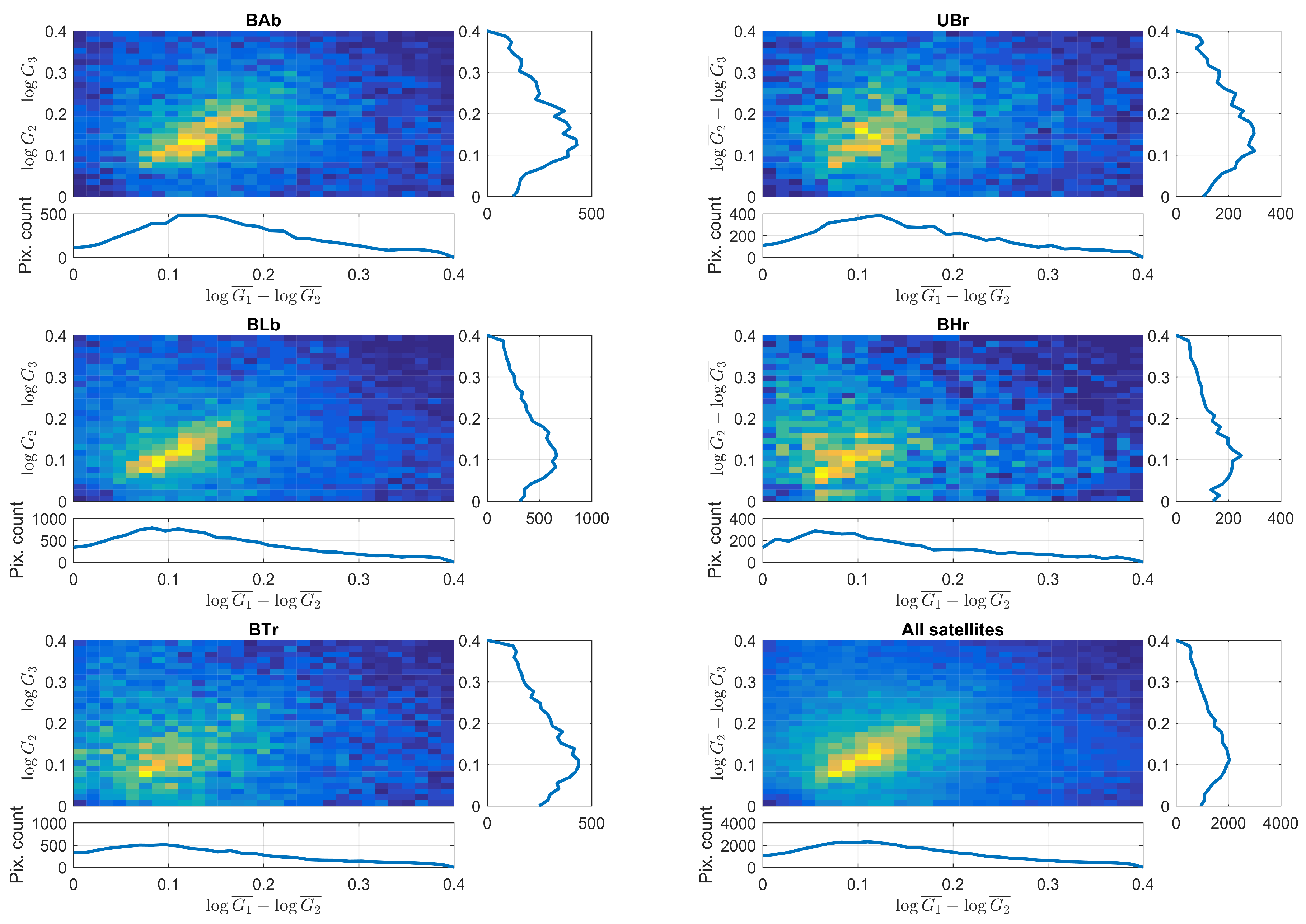 Remotesensing 12 03633 g013