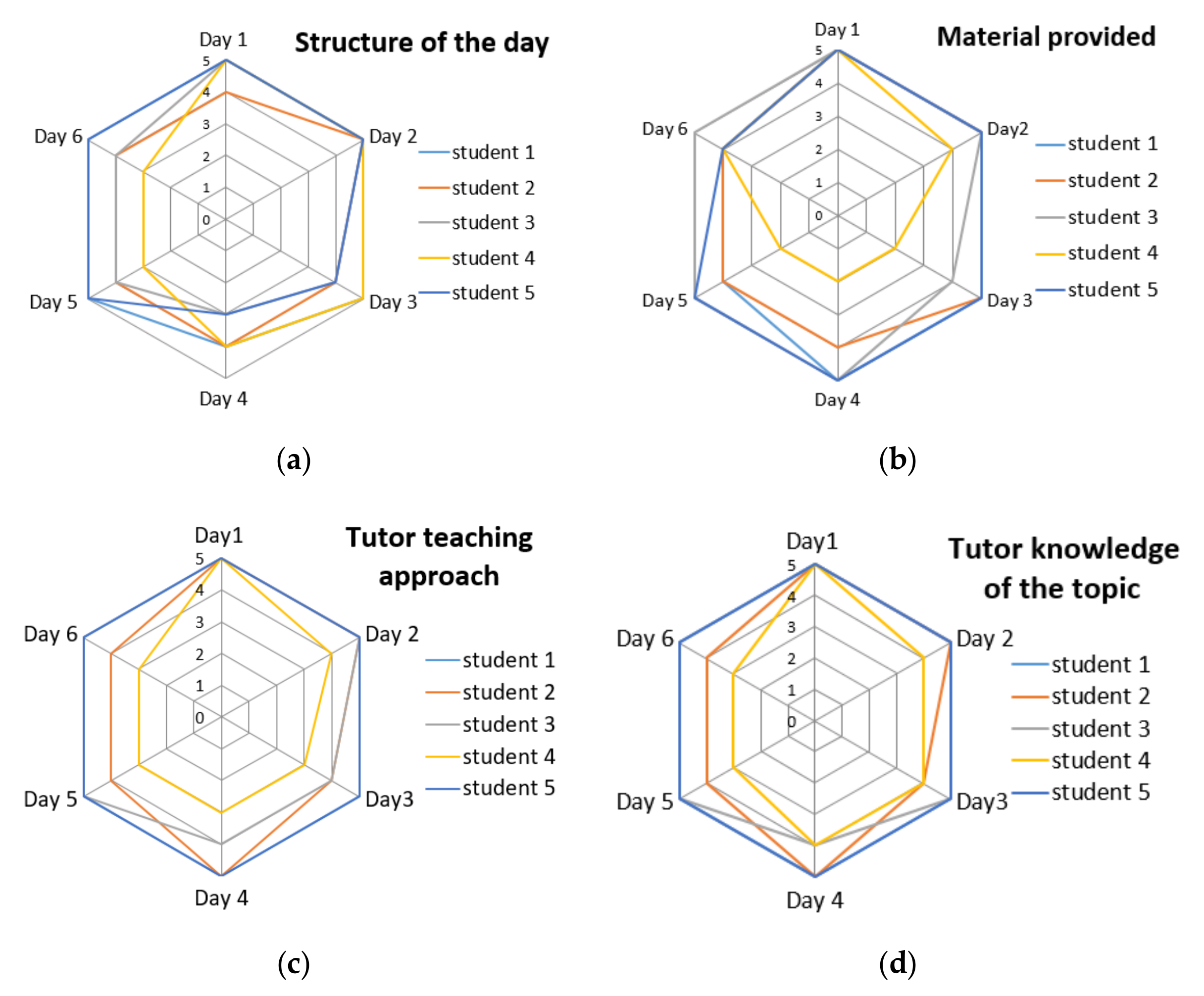 Remotesensing 12 03635 g004