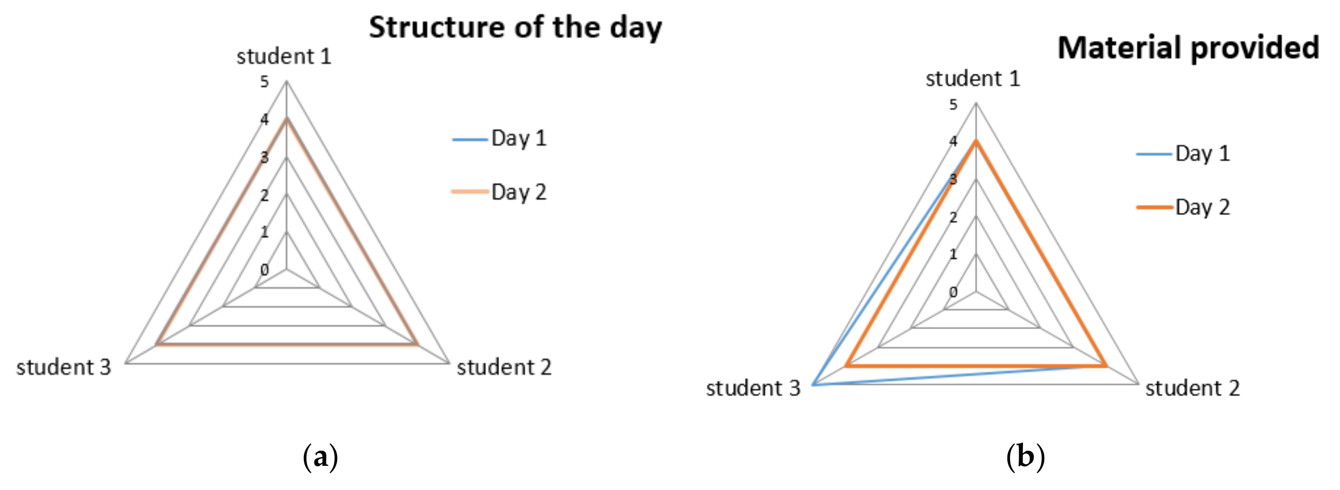 Remotesensing 12 03635 g005a
