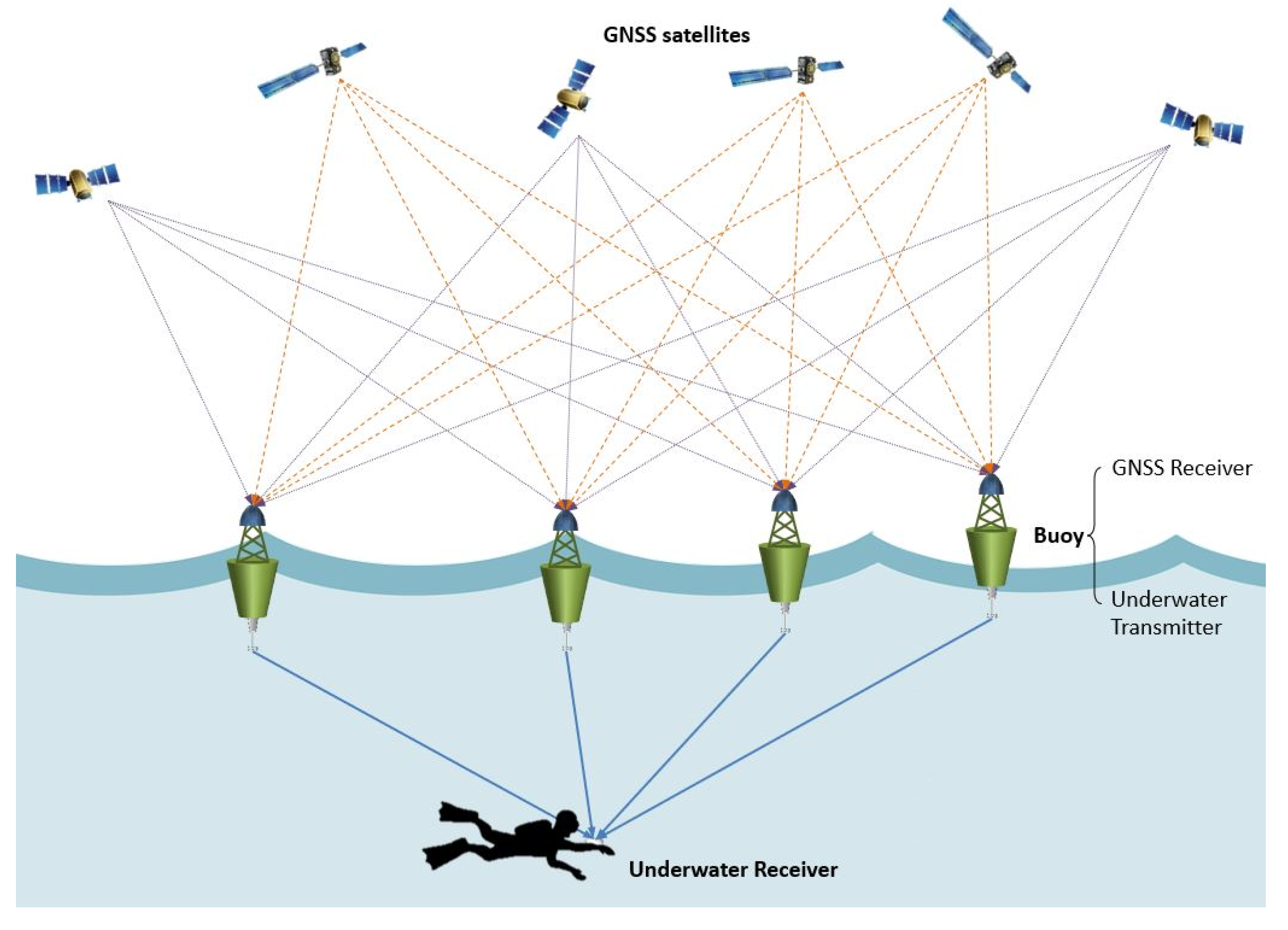 Remotesensing 12 03636 g001