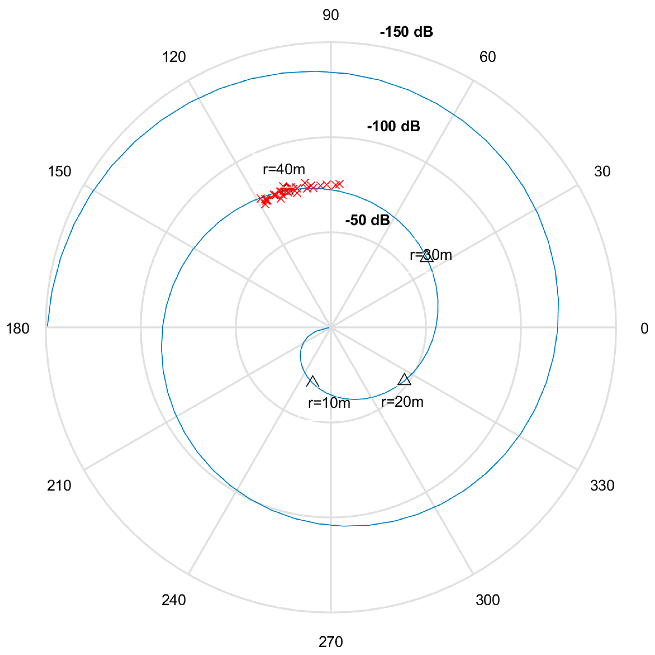 Remotesensing 12 03636 g003