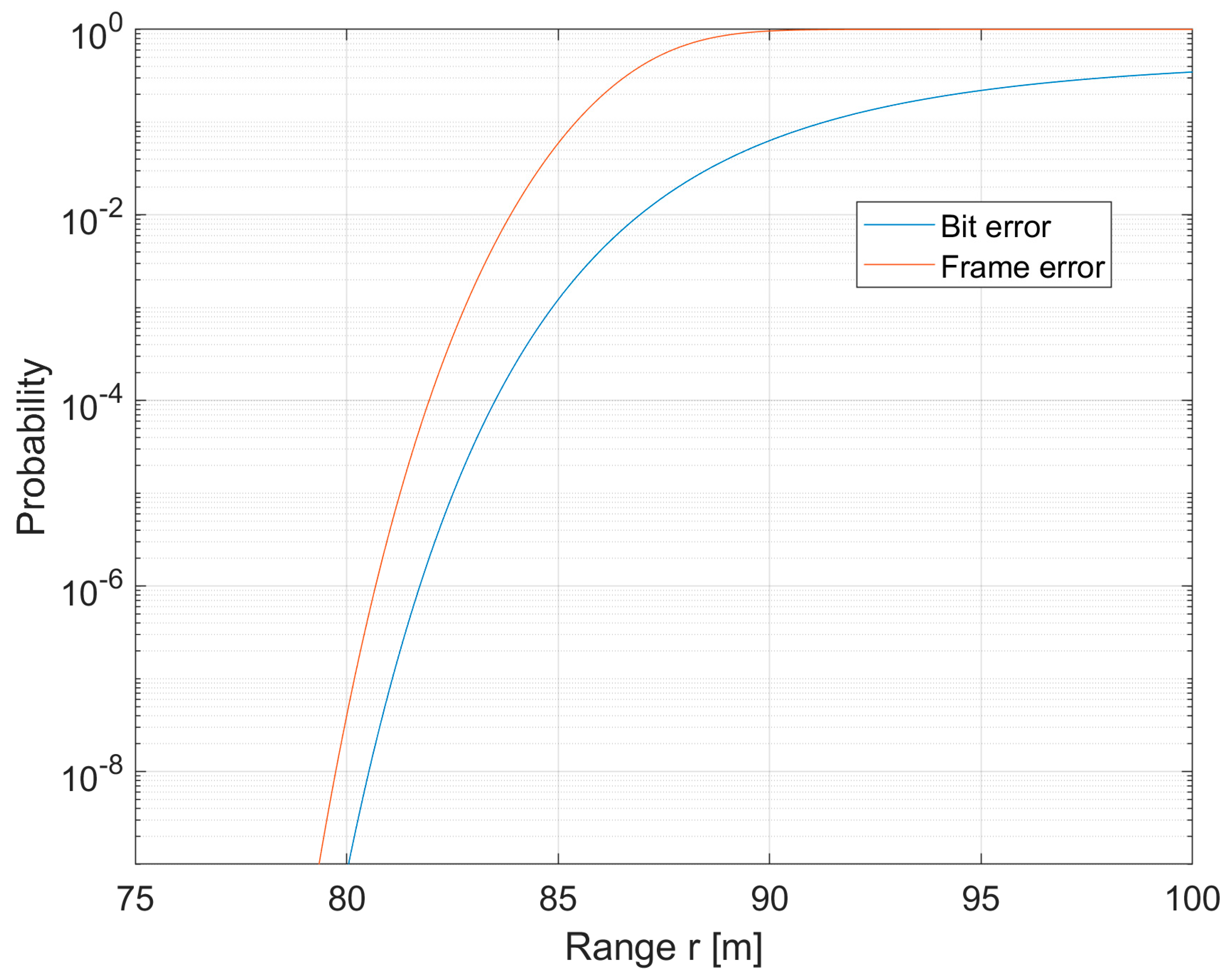 Remotesensing 12 03636 g005