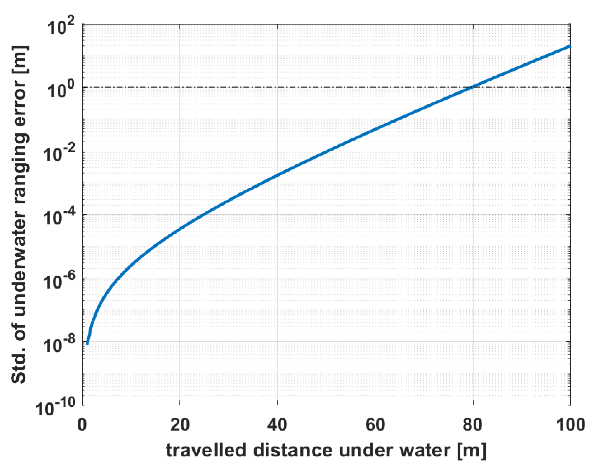 Remotesensing 12 03636 g007