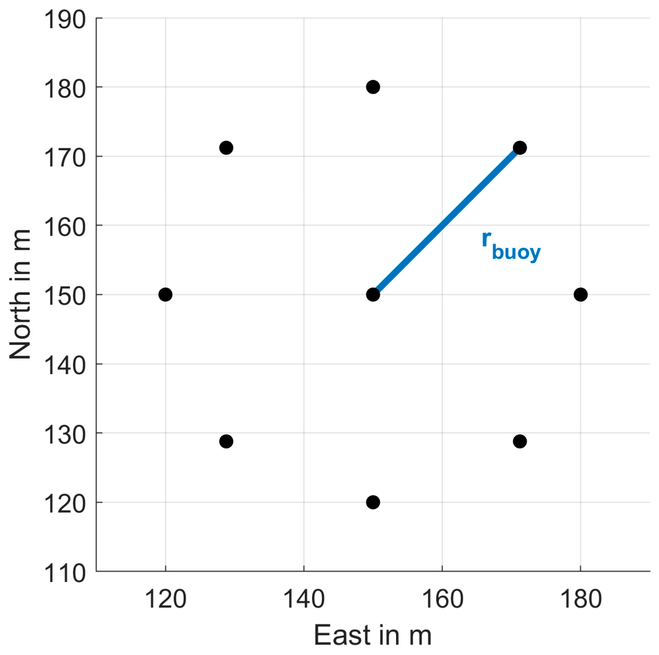 Remotesensing 12 03636 g008
