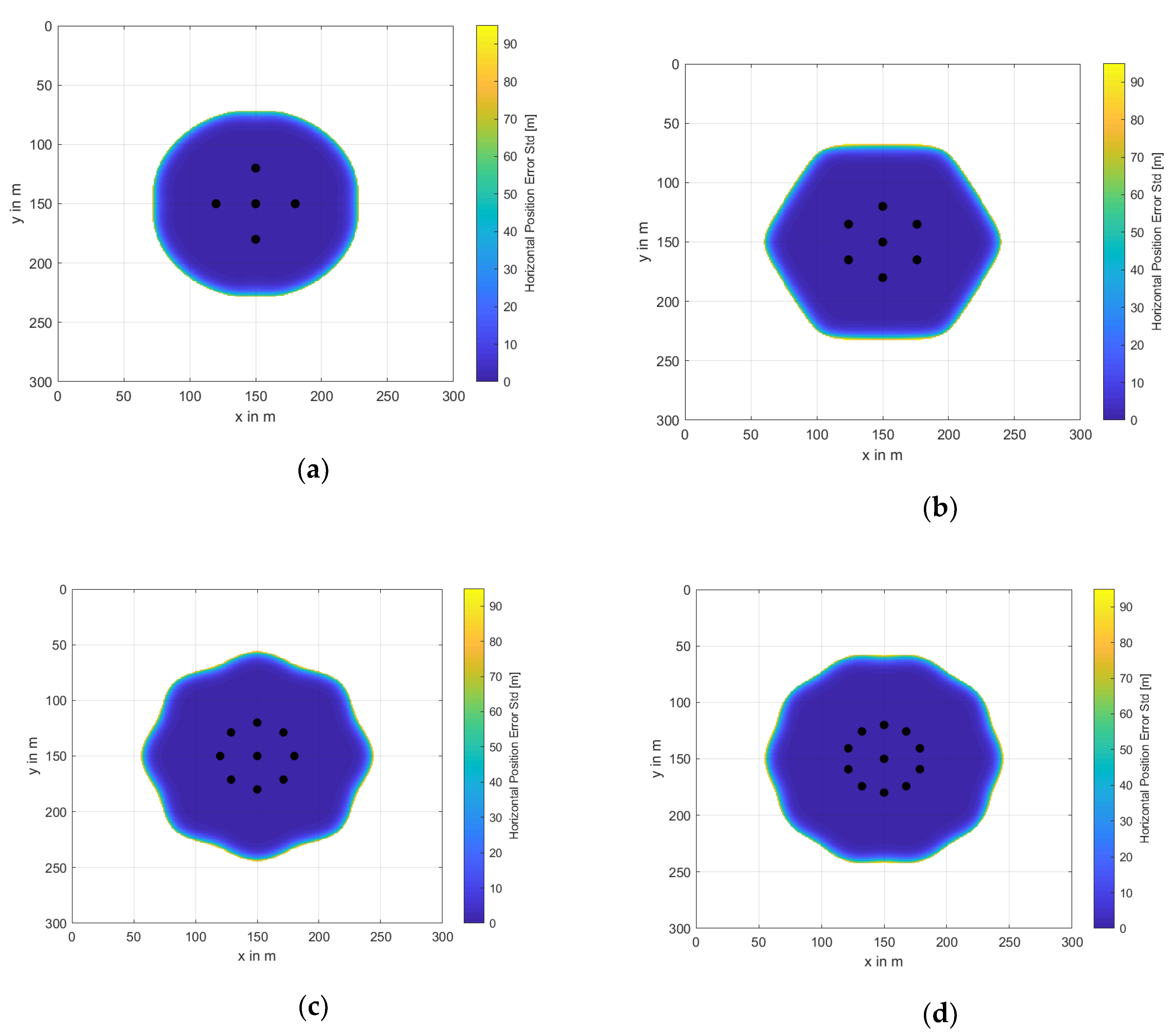 Remotesensing 12 03636 g010