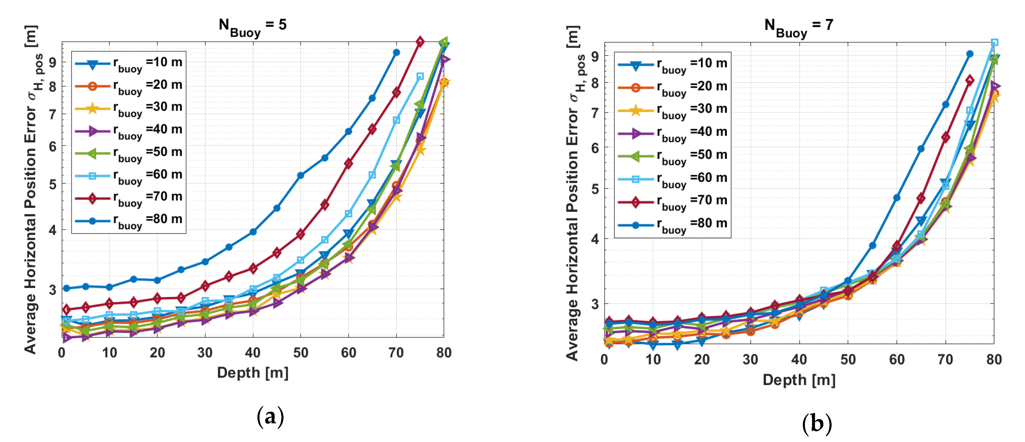 Remotesensing 12 03636 g011a