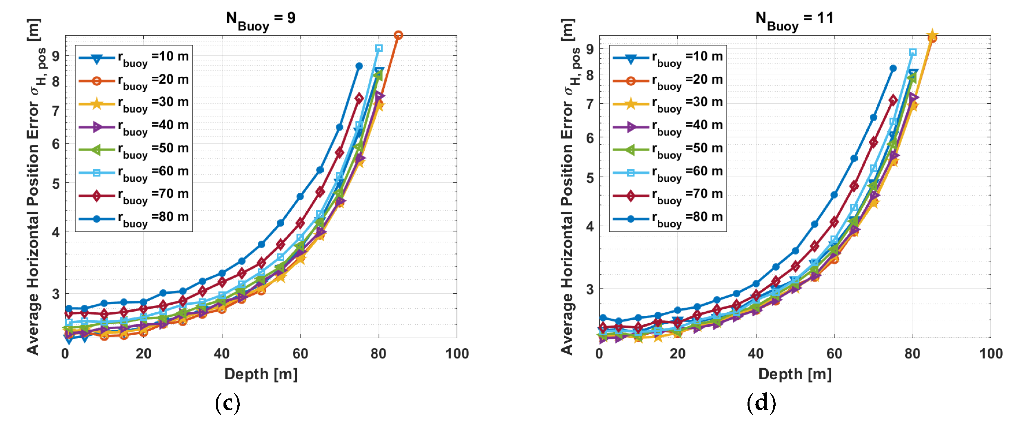 Remotesensing 12 03636 g011b