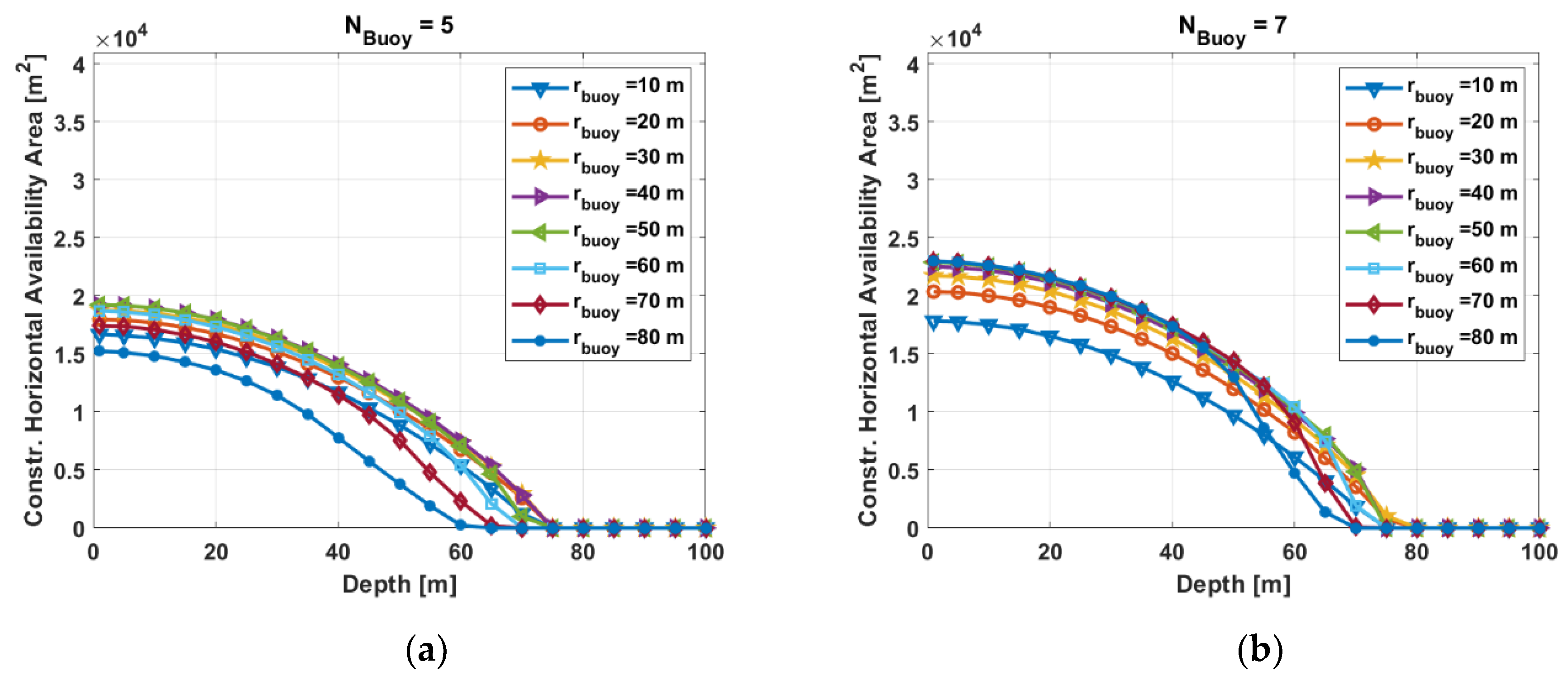 Remotesensing 12 03636 g012a