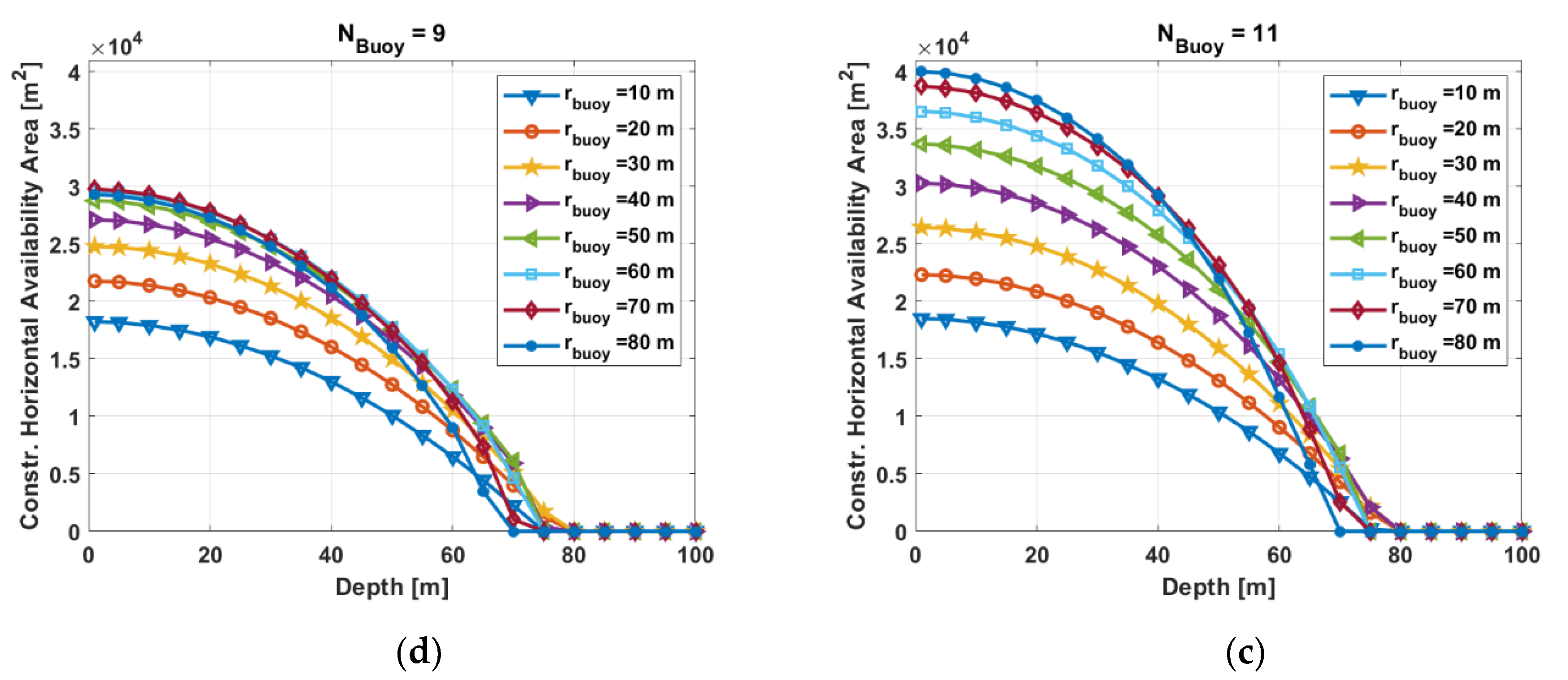 Remotesensing 12 03636 g012b
