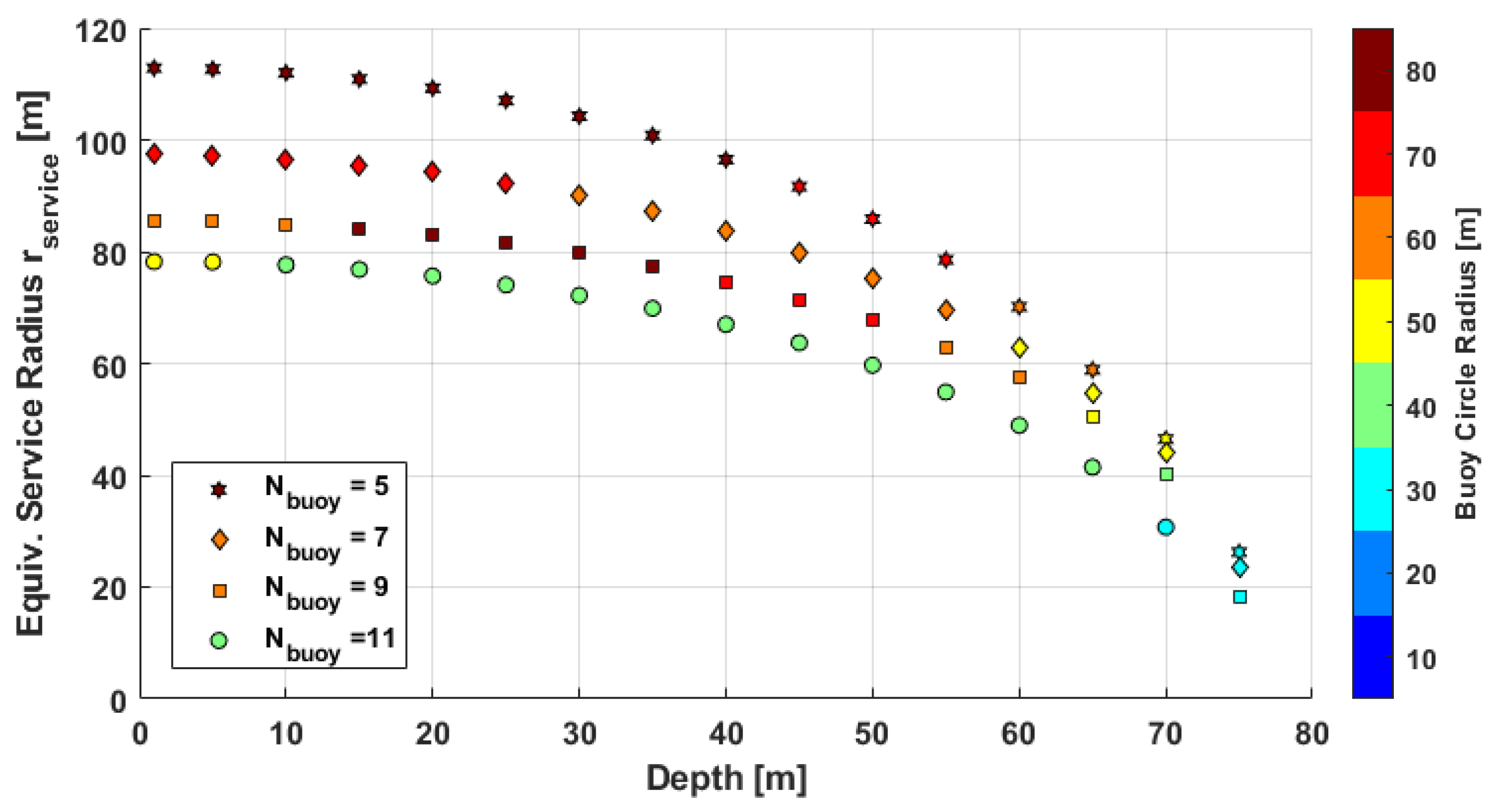 Remotesensing 12 03636 g013