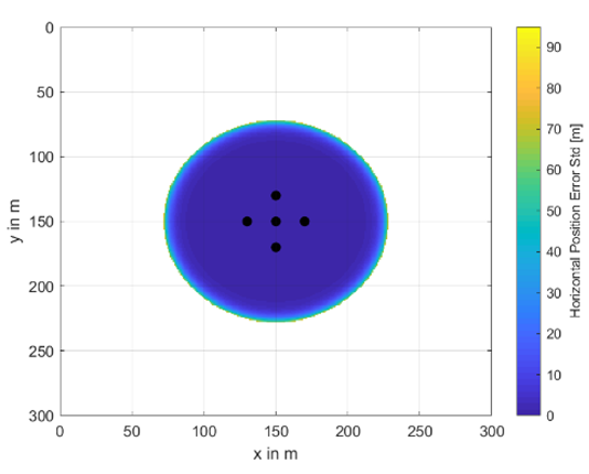 Remotesensing 12 03636 i001