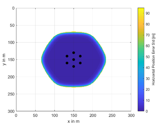 Remotesensing 12 03636 i002
