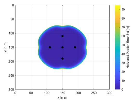 Remotesensing 12 03636 i003