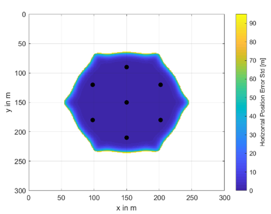 Remotesensing 12 03636 i006
