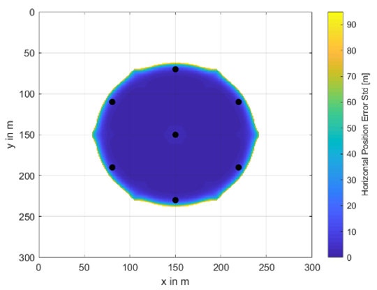 Remotesensing 12 03636 i008