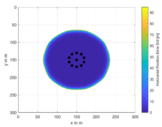 Remotesensing 12 03636 i010