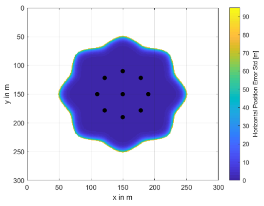 Remotesensing 12 03636 i011