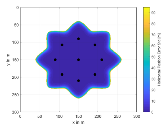 Remotesensing 12 03636 i013