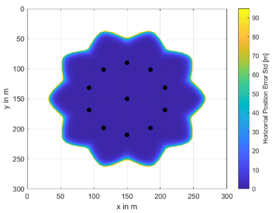 Remotesensing 12 03636 i014