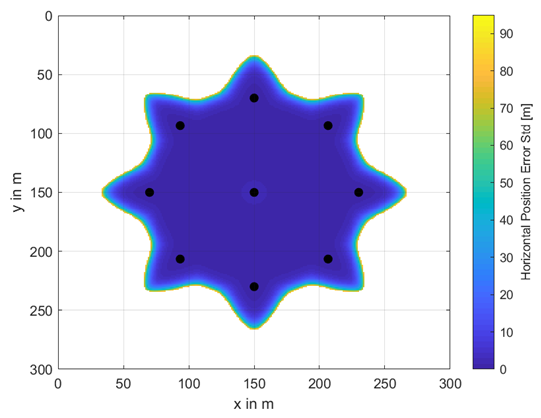Remotesensing 12 03636 i015